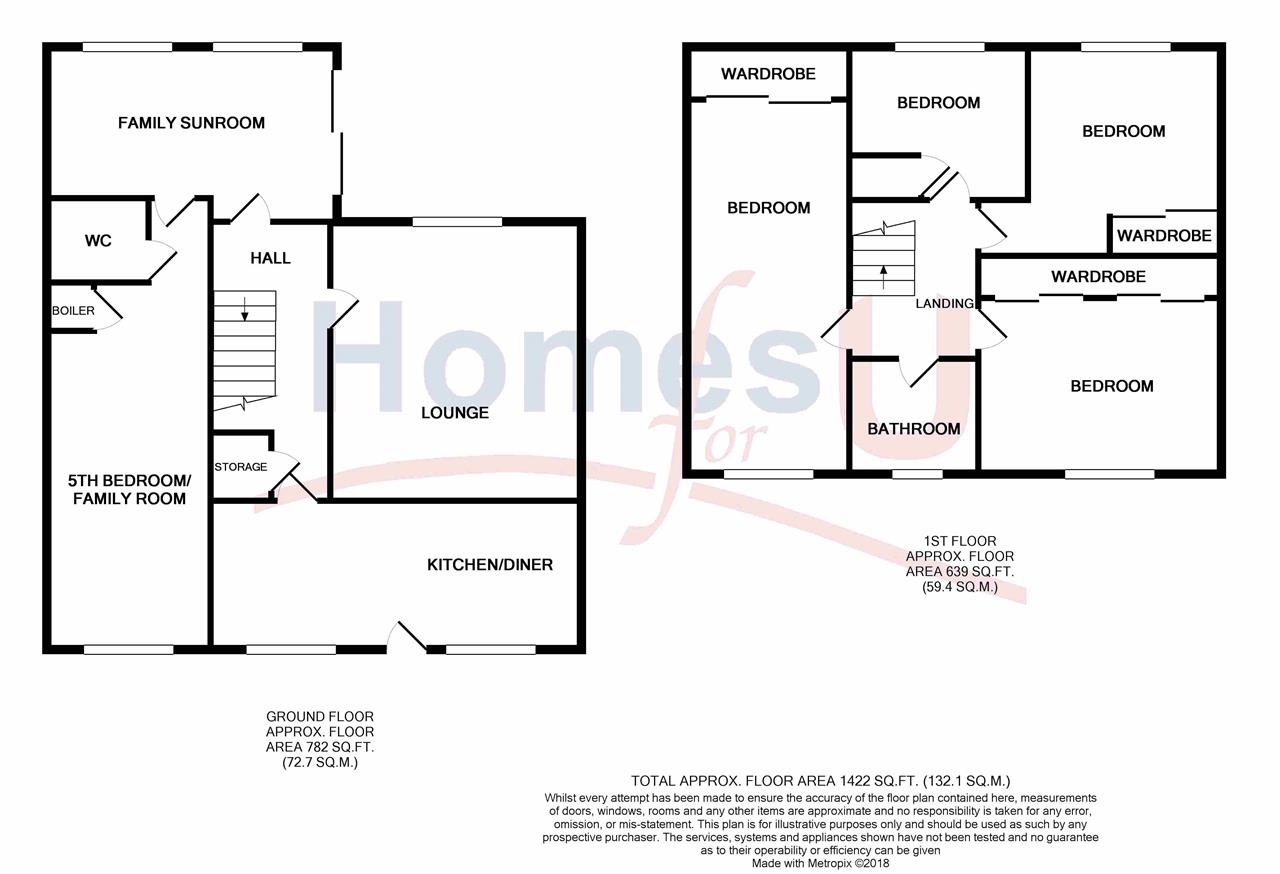 5 Bedrooms Detached house for sale in Souillac Drive, Denny FK6