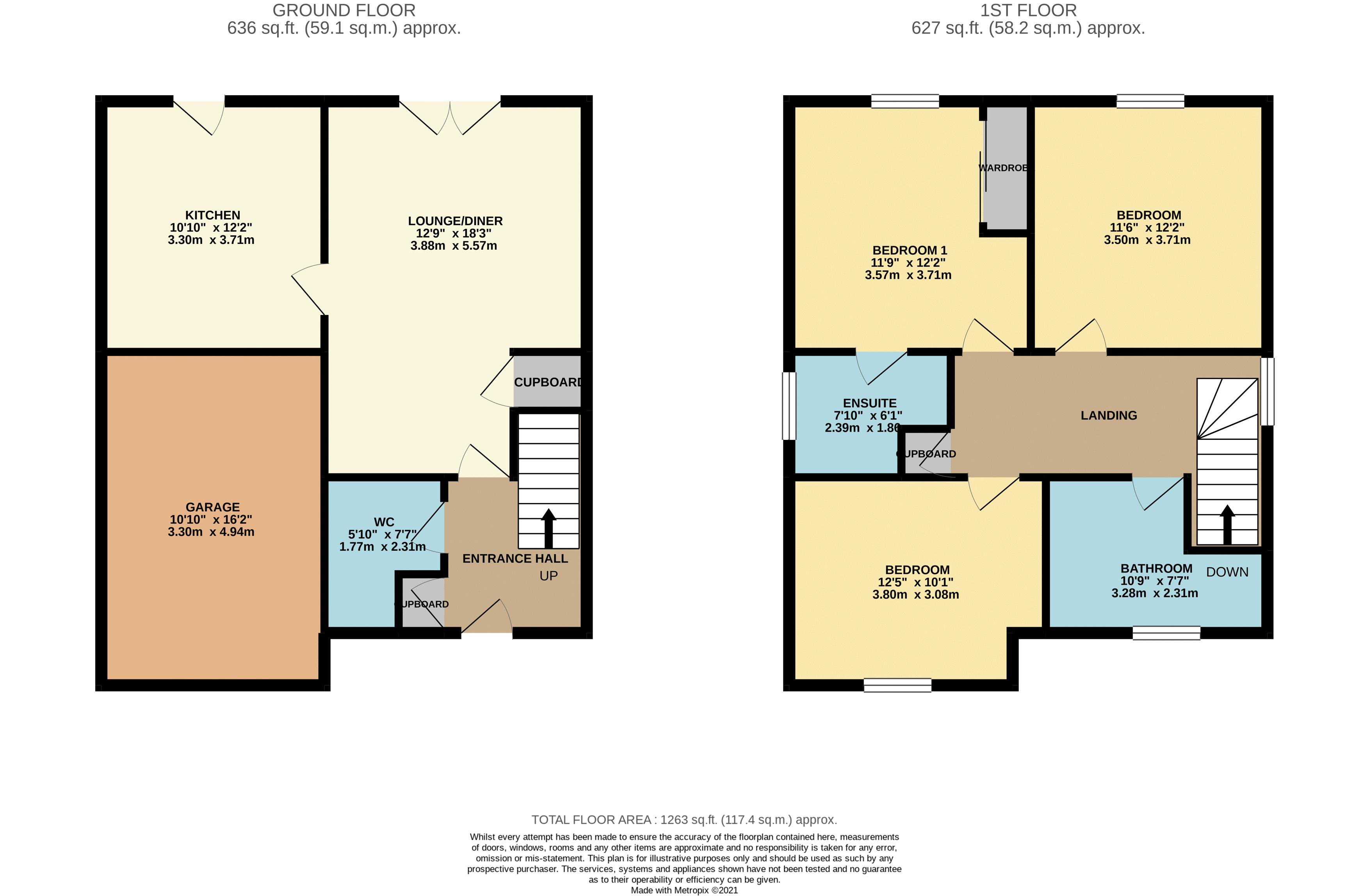 Free property report 1 Brora Green, Newarthill, Motherwell, ML1 5UJ