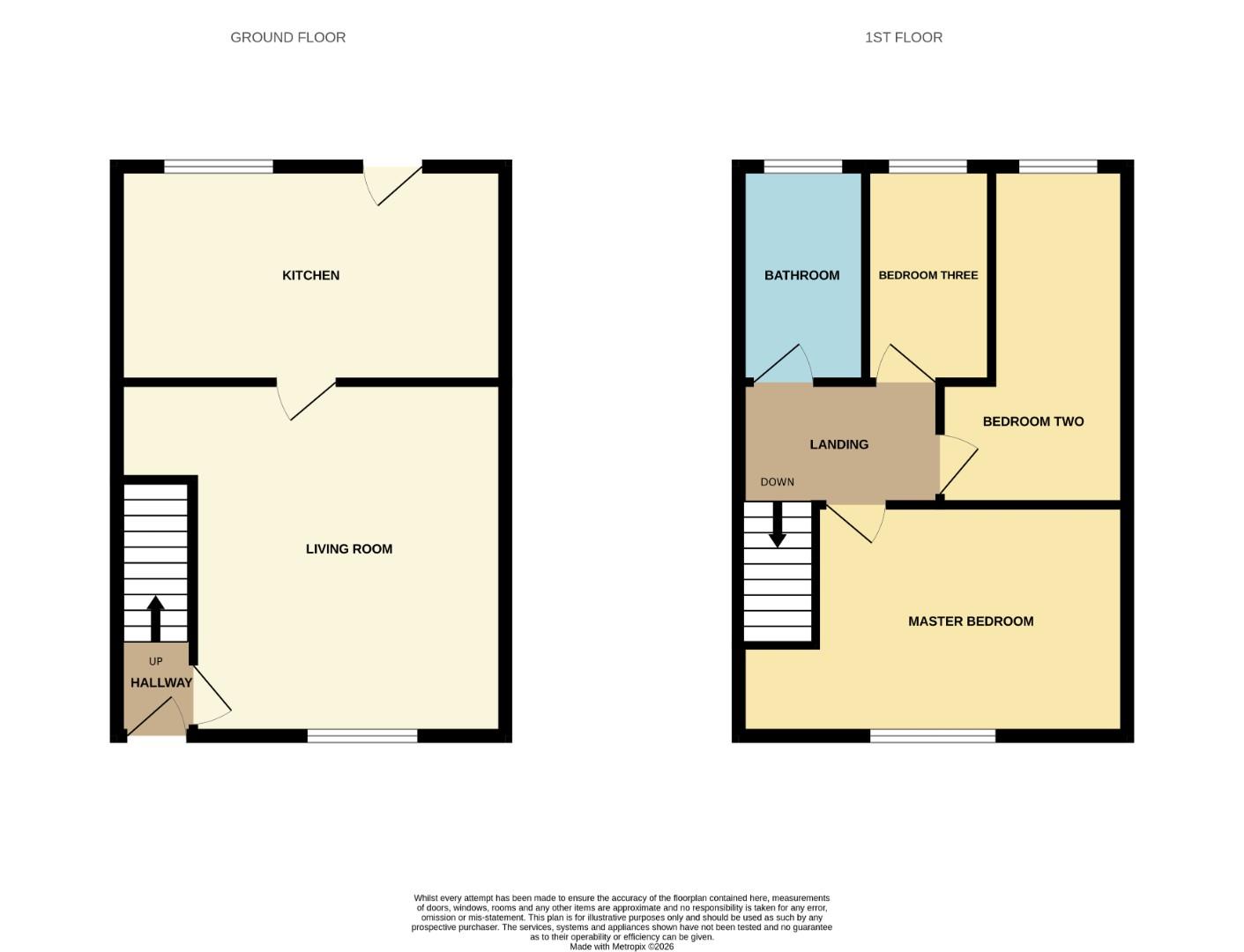 48, Close House, Bishop Auckland floorplan