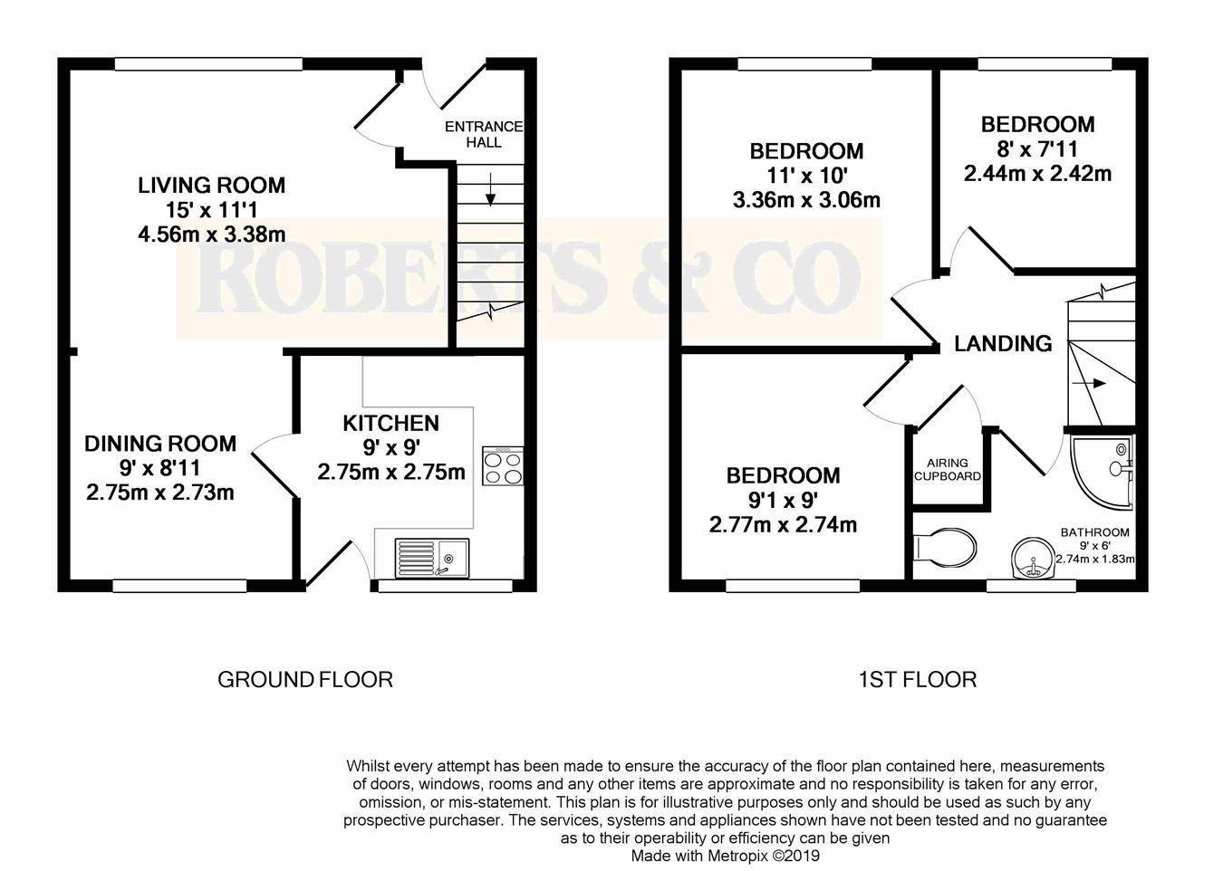 3 Bedrooms Terraced house for sale in Quantock Close, Risca, Newport NP11