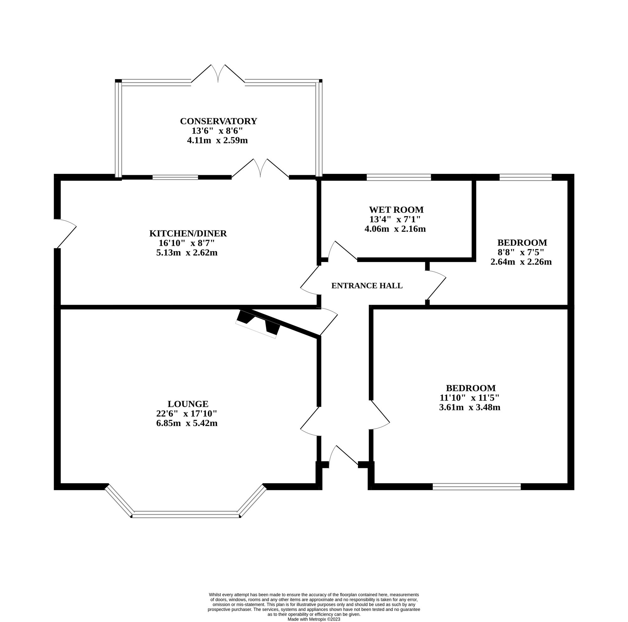 Margaret Close, Norwich NR6, 2 bedroom detached bungalow for sale