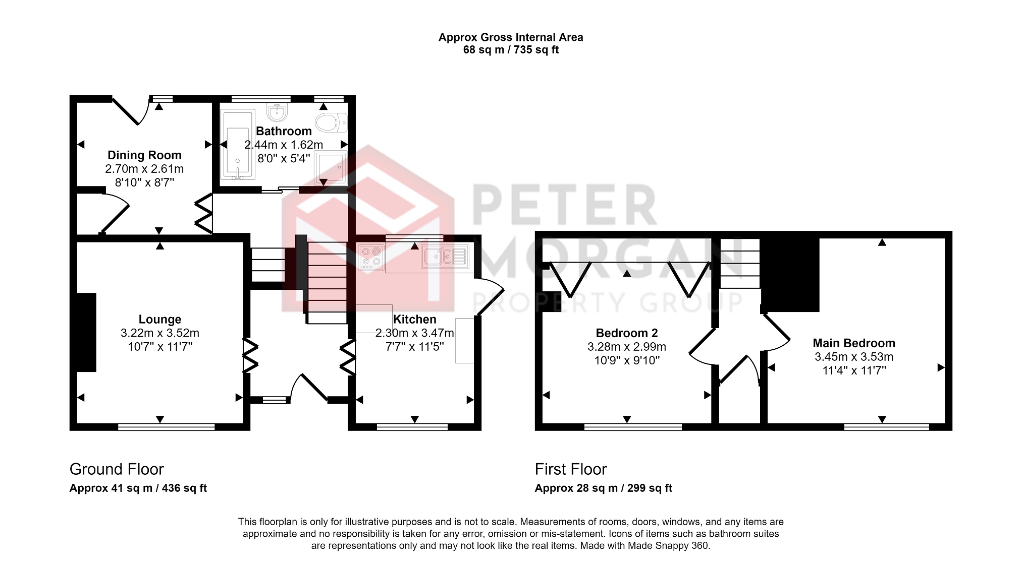 Shelone Road, Neath, Neath Port Talbot. SA11, 3 bedroom semidetached