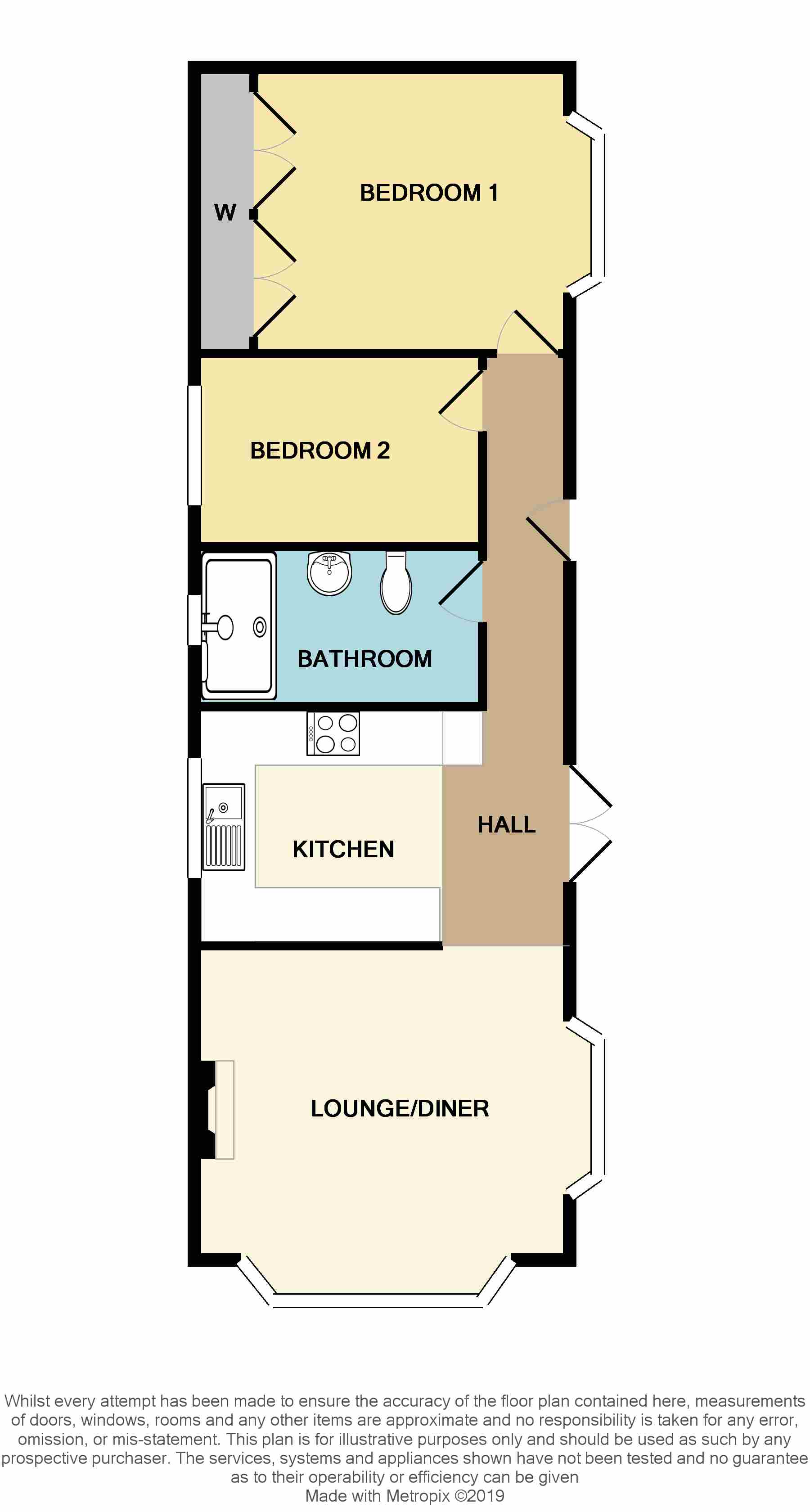 2 Bedrooms Mobile/park home for sale in Kingsmead Park, Braintree CM7