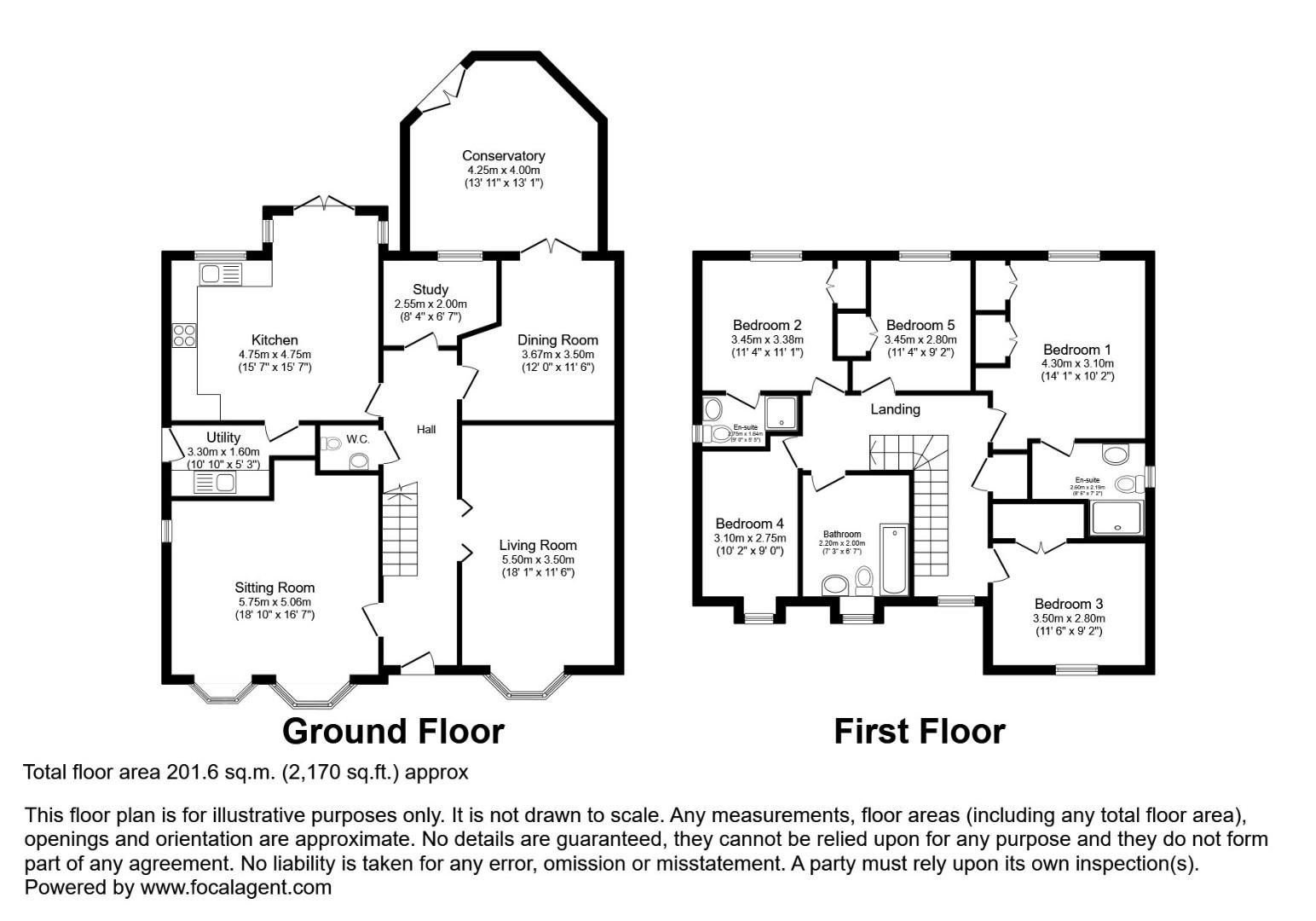 Furrows Drive, BurtonOnTrent DE13, 5 bedroom property for sale