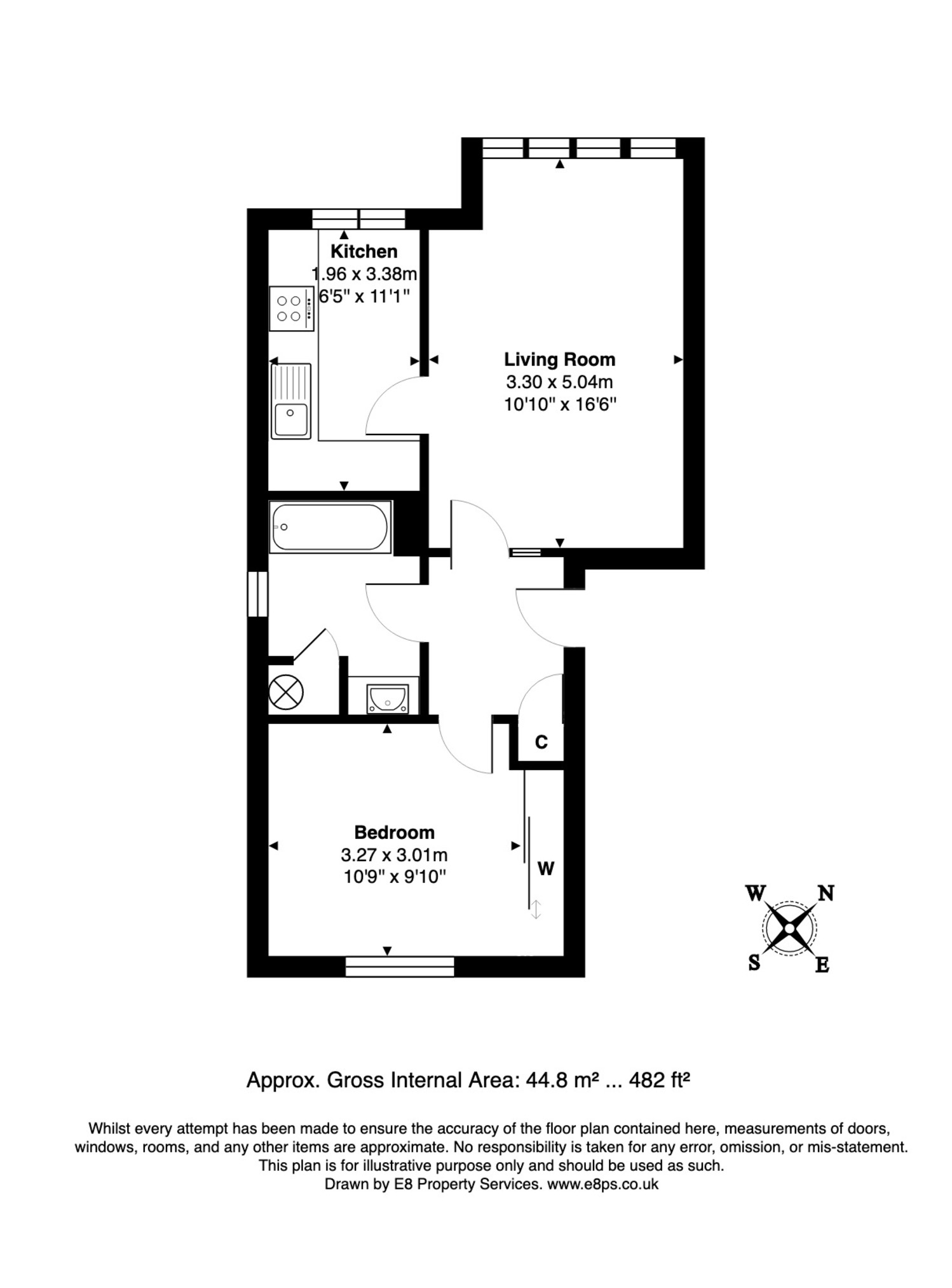 1 Bedrooms Flat to rent in Spenlove Close, Abingdon OX14