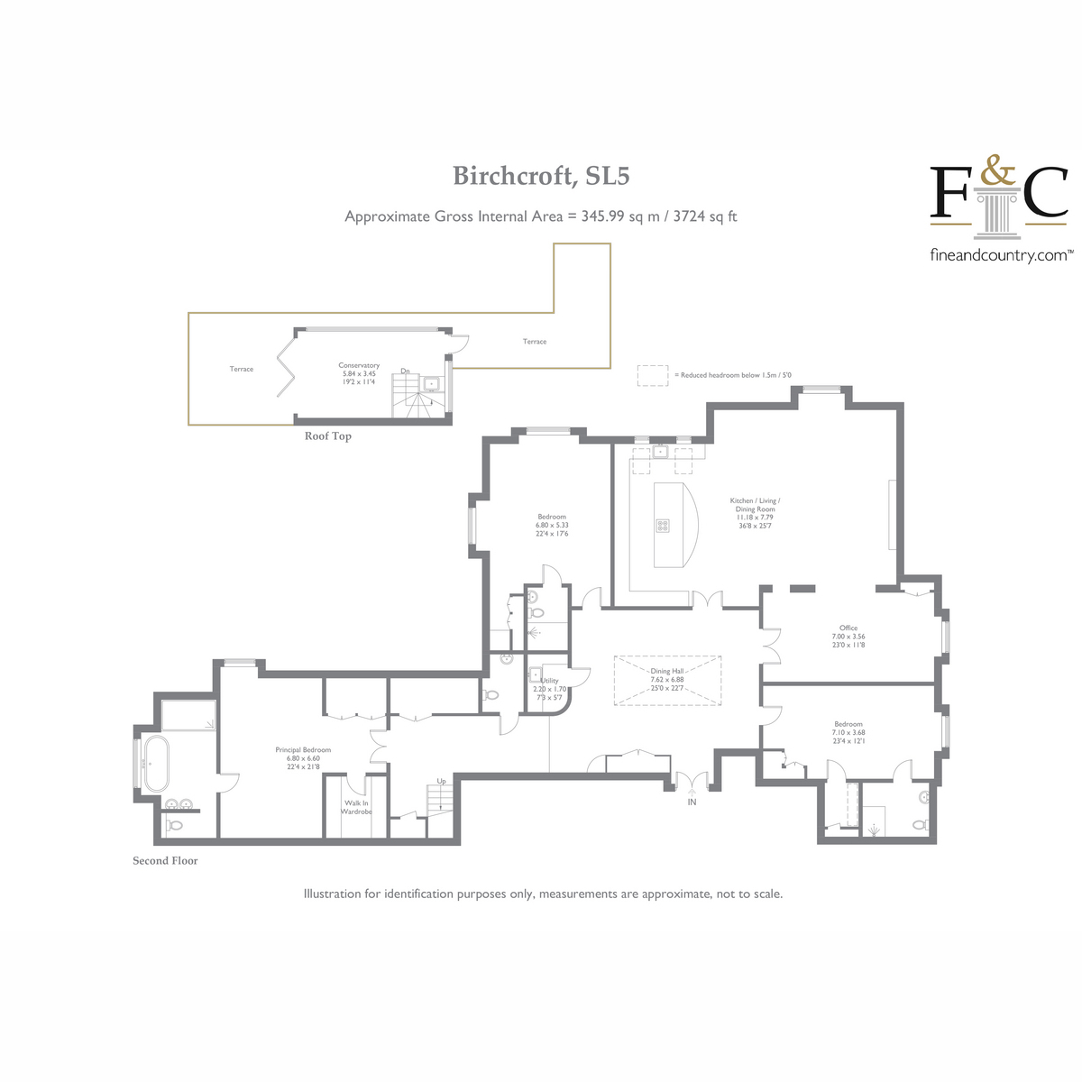 Flat Apartment 12, Birchcroft, Brockenhurst Road, Ascot floorplan