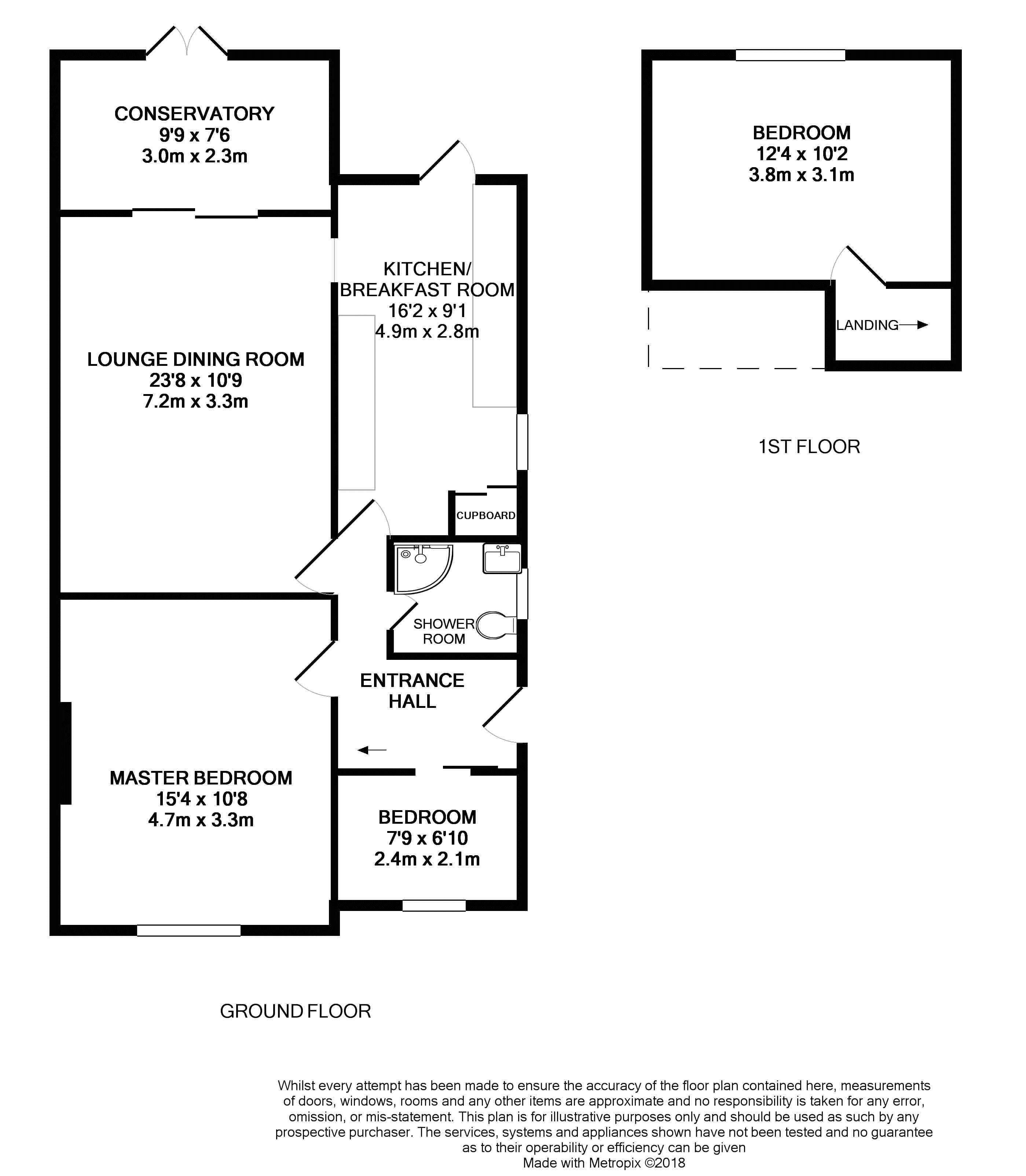 3 Bedrooms Bungalow for sale in Cranford Park Drive, Yateley GU46