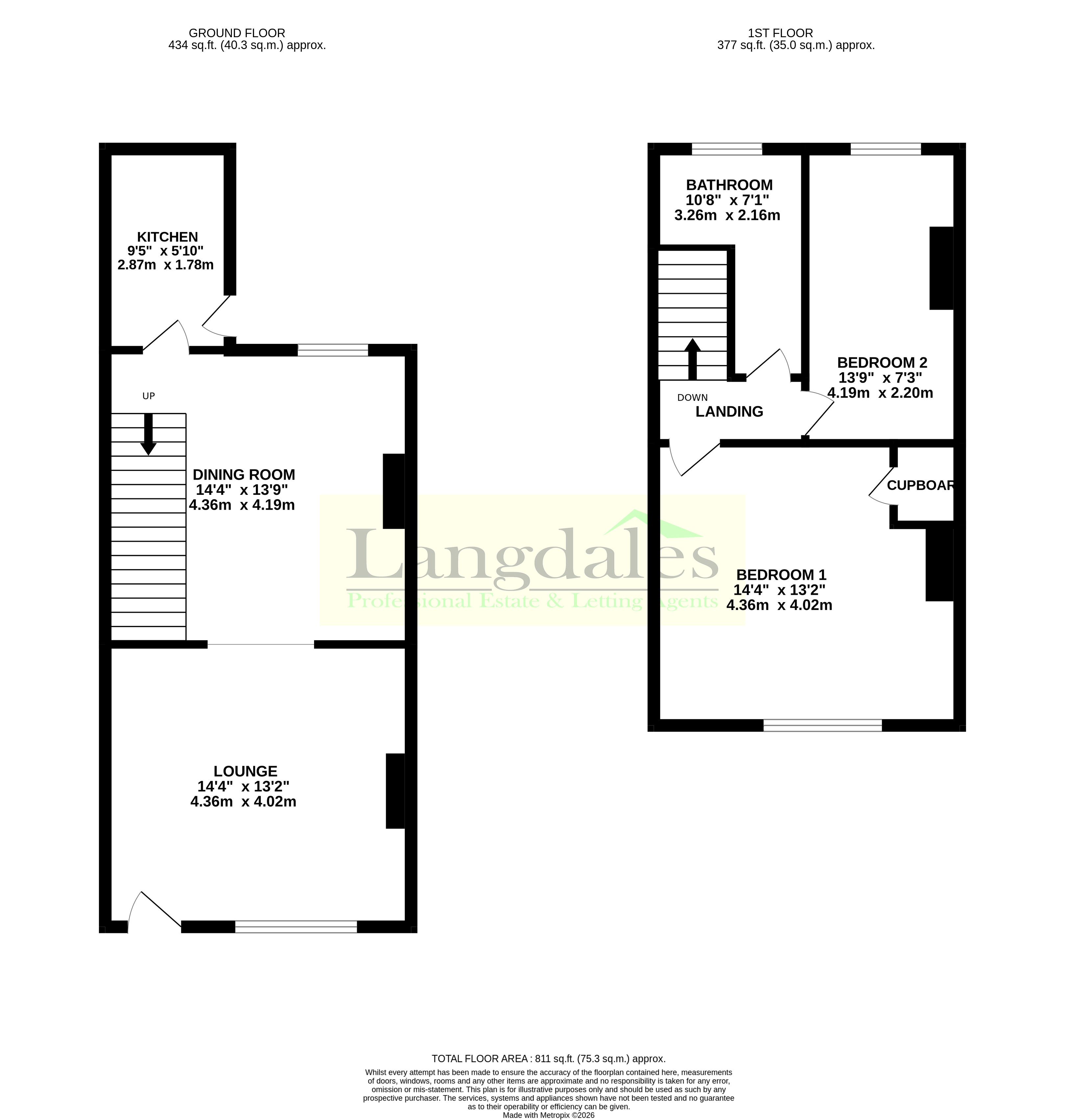 13, South Street, Sunnybrow floorplan