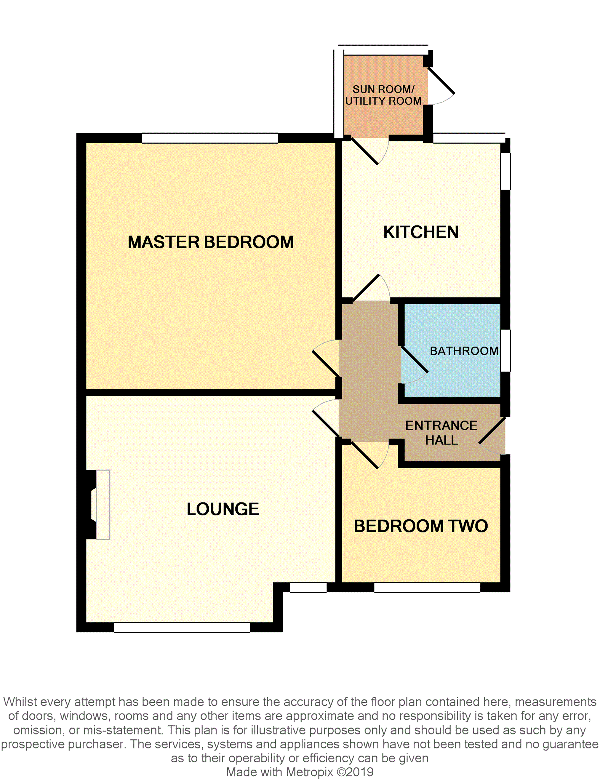 2 Bedrooms Bungalow for sale in Carlton Way, Oldham OL2
