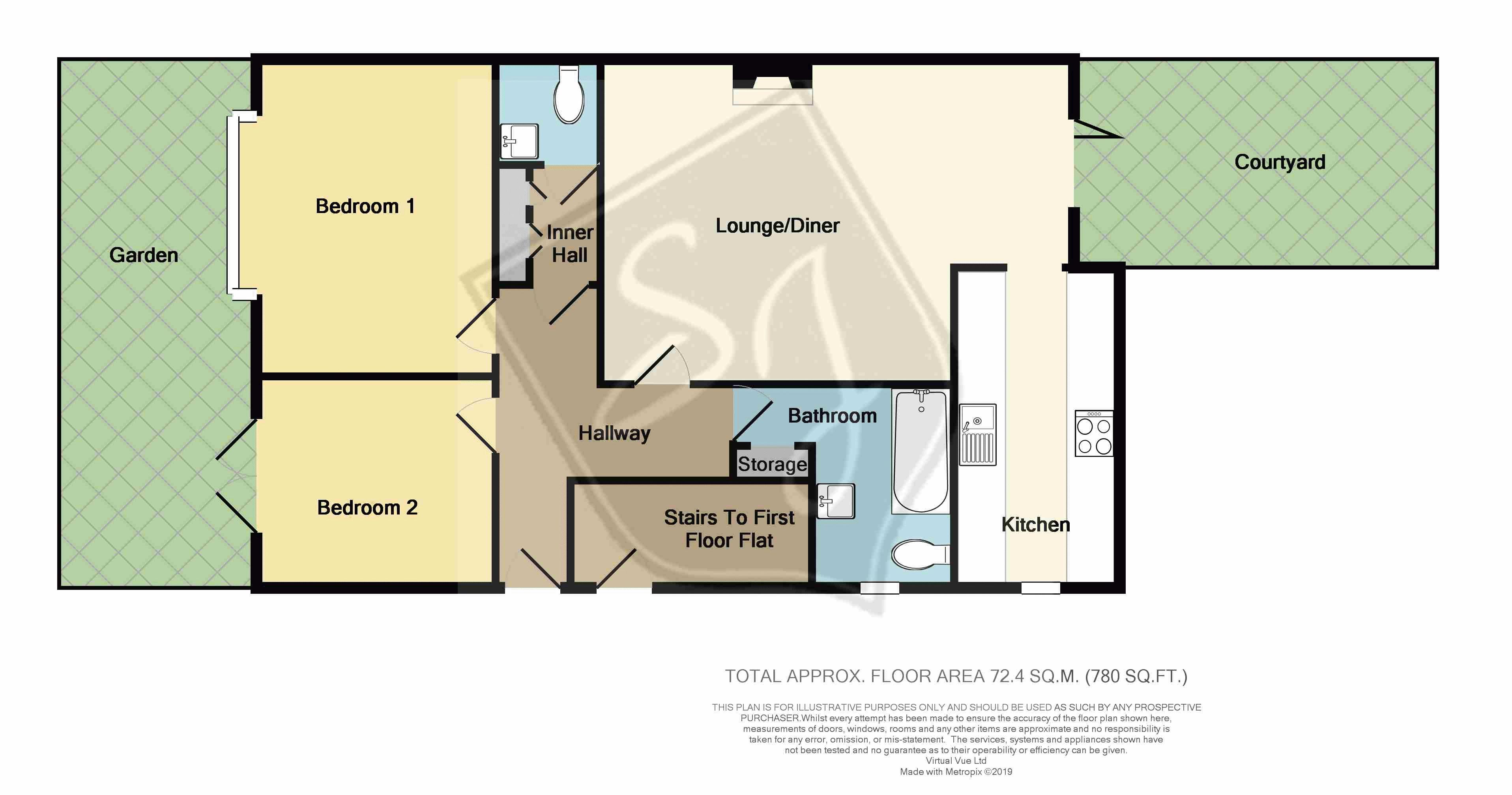 2 Bedrooms Flat for sale in Aglaia Road, Worthing BN11