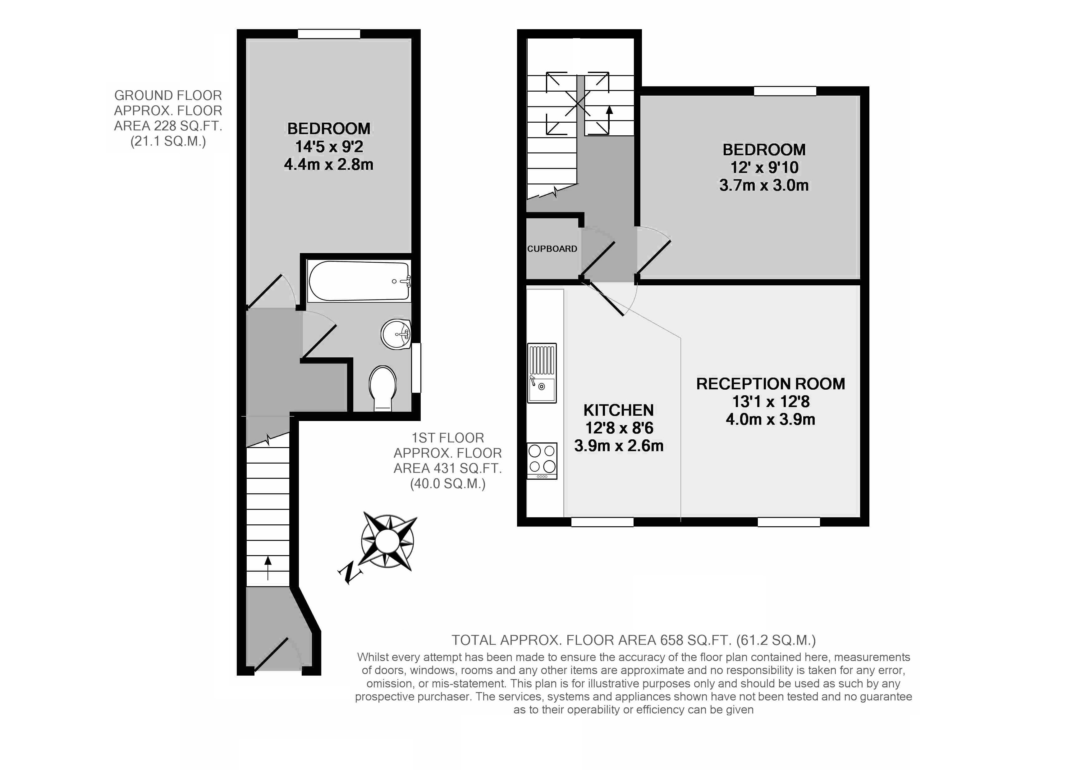 2 Bedrooms Flat to rent in Thorpedale Road, London N4