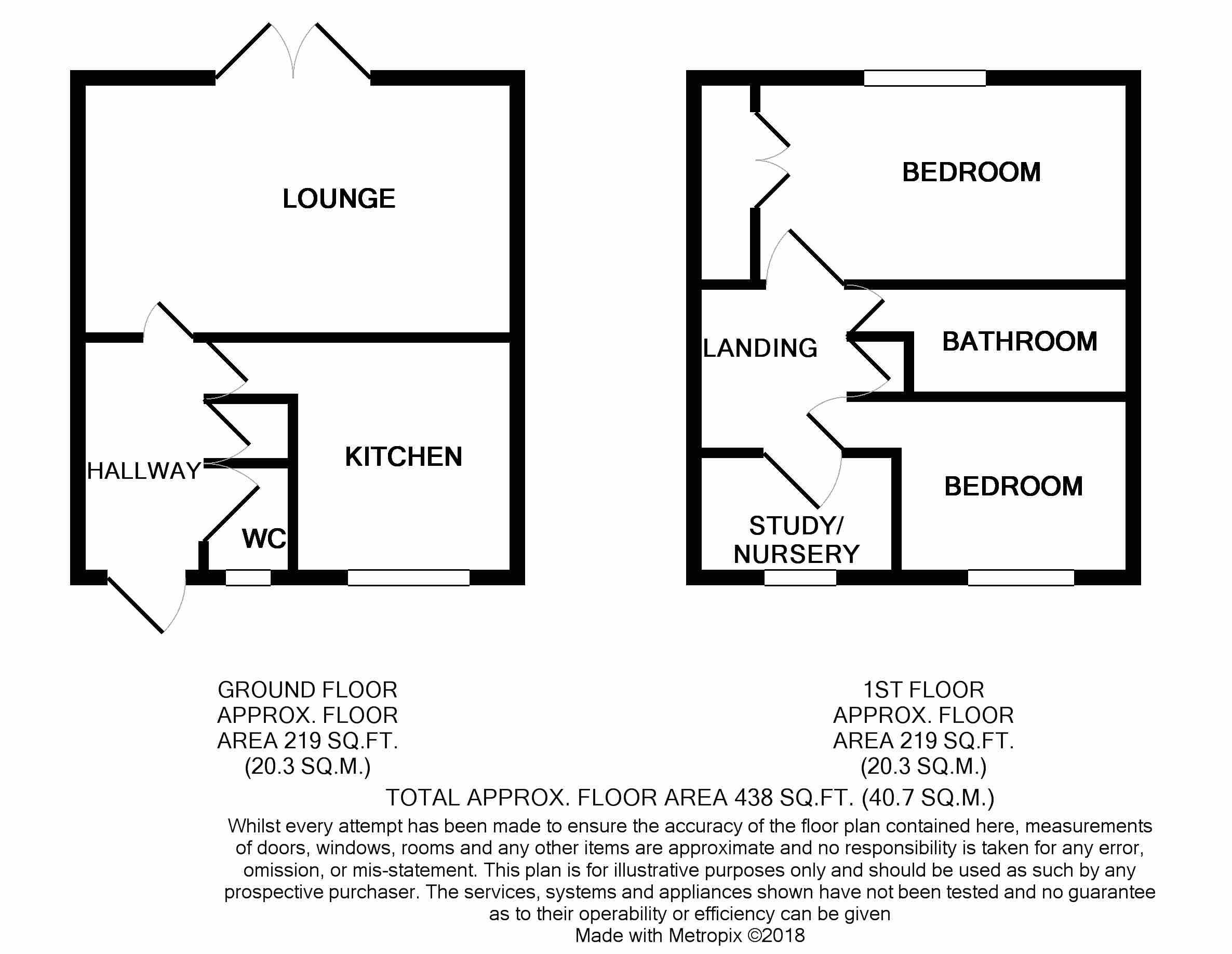 2 Bedrooms  for sale in Beltane, Alfriston Road BN25