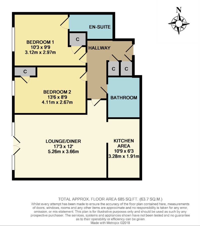 2 Bedrooms Flat for sale in Woodlands Avenue, Rustington, Littlehampton BN16