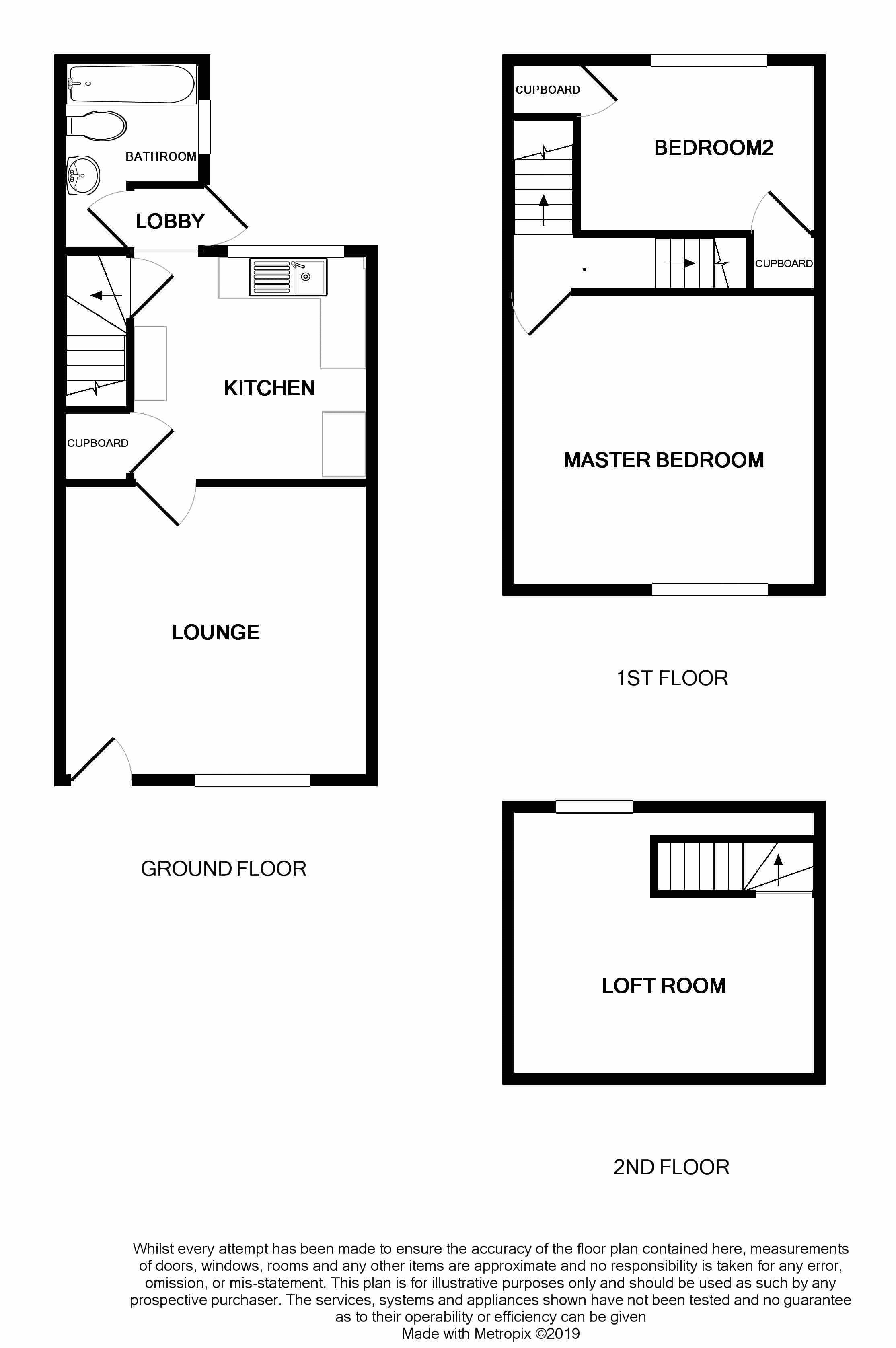 2 Bedrooms Terraced house for sale in Joffre Avenue, Castleford WF10