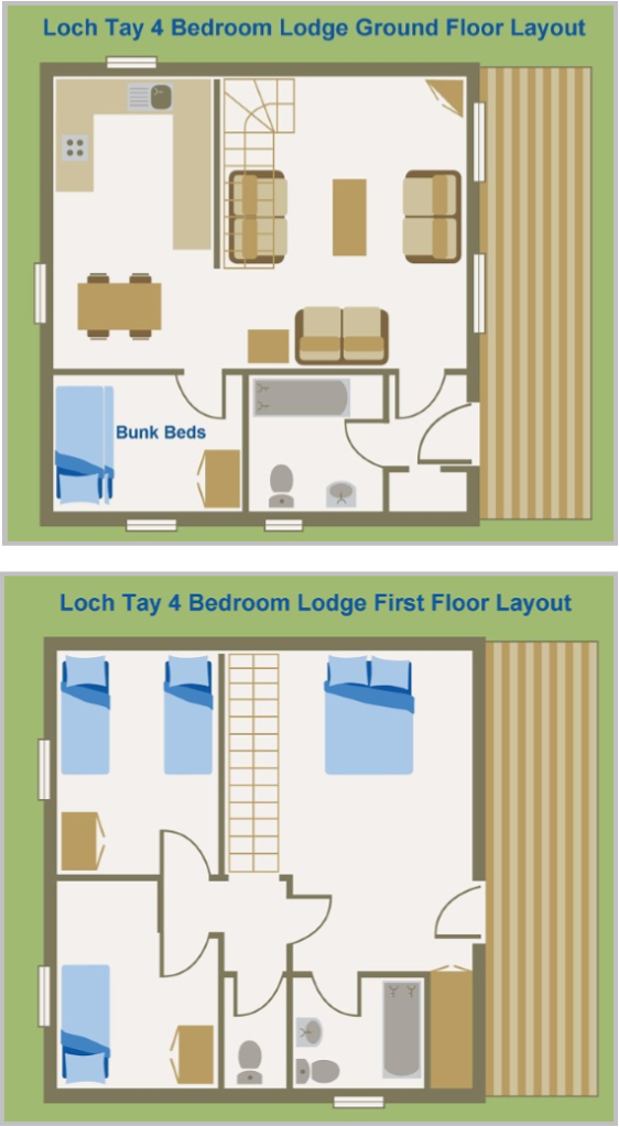 4 Bedrooms Lodge for sale in Loch Tay Highland Lodges, By Killin FK21