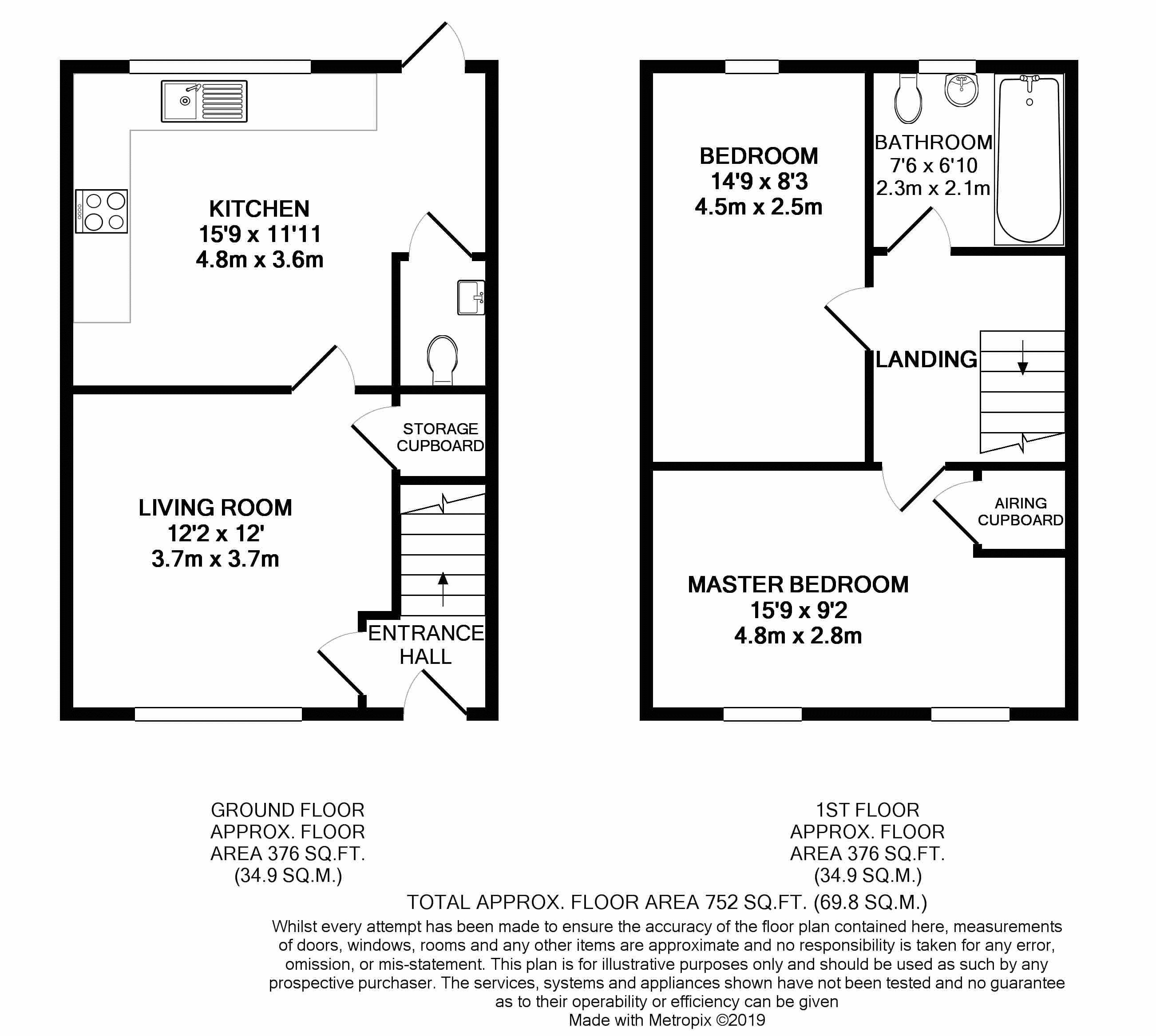 2 Bedrooms Terraced house for sale in William Birk Flats, Wright Avenue, Ripley DE5