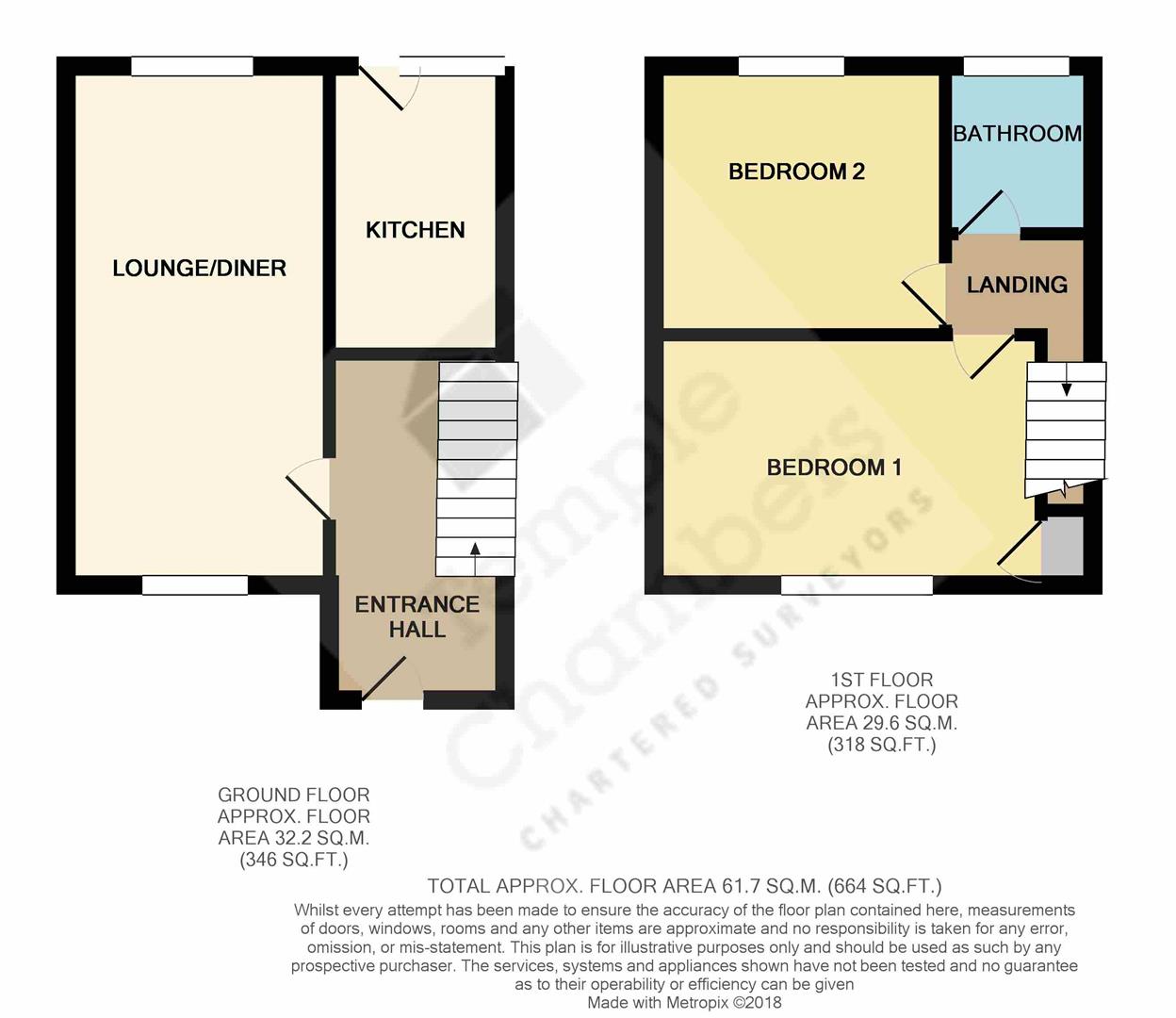 2 Bedrooms  for sale in Fold Croft, Harlow CM20