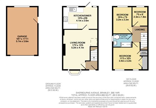 3 Bedrooms Semi-detached house for sale in 21 Sherbourne Avenue, Bramley S66