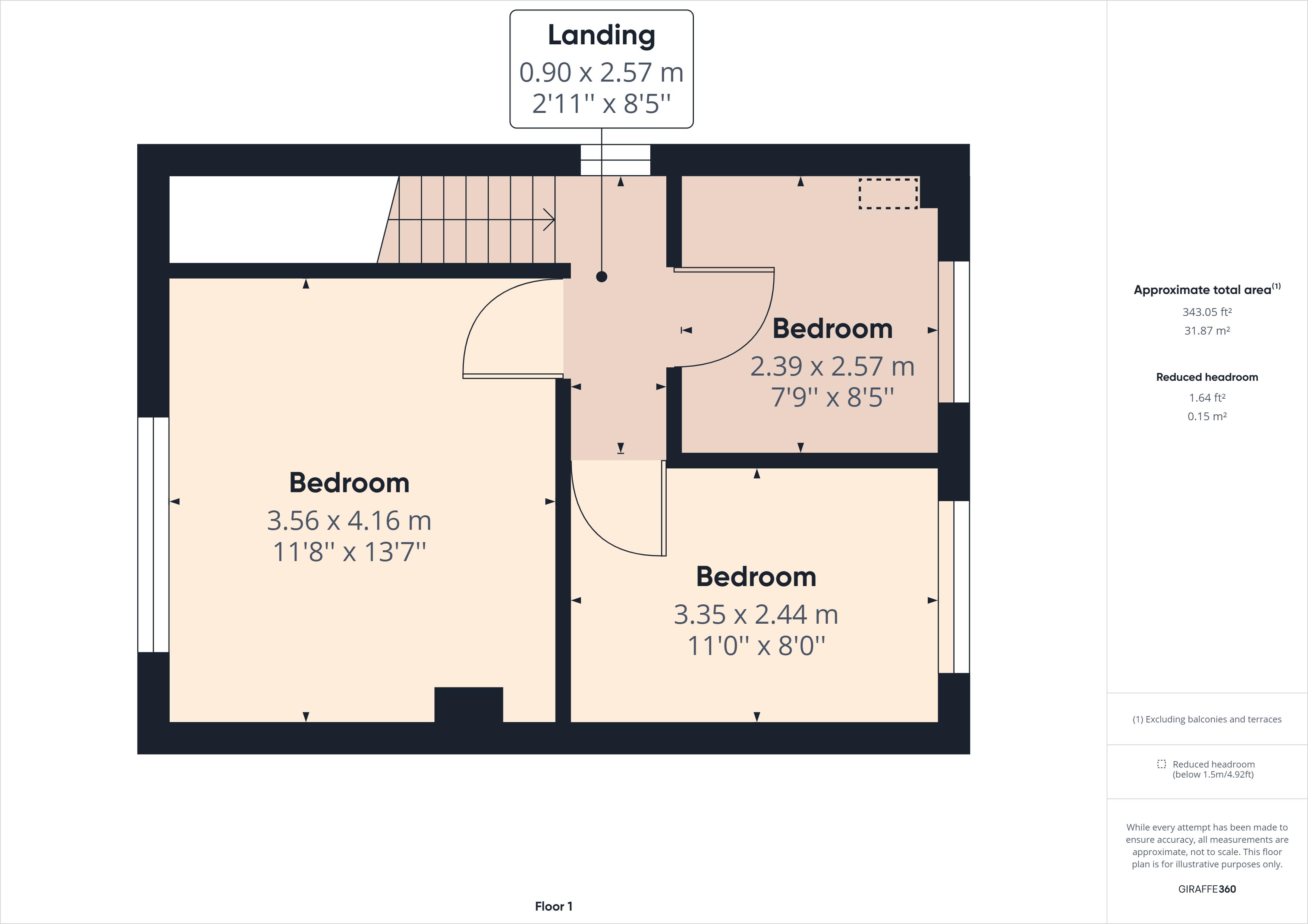 Glyn Eiddew, Llanbradach CF83, 3 bedroom semidetached house for sale 61361157 PrimeLocation