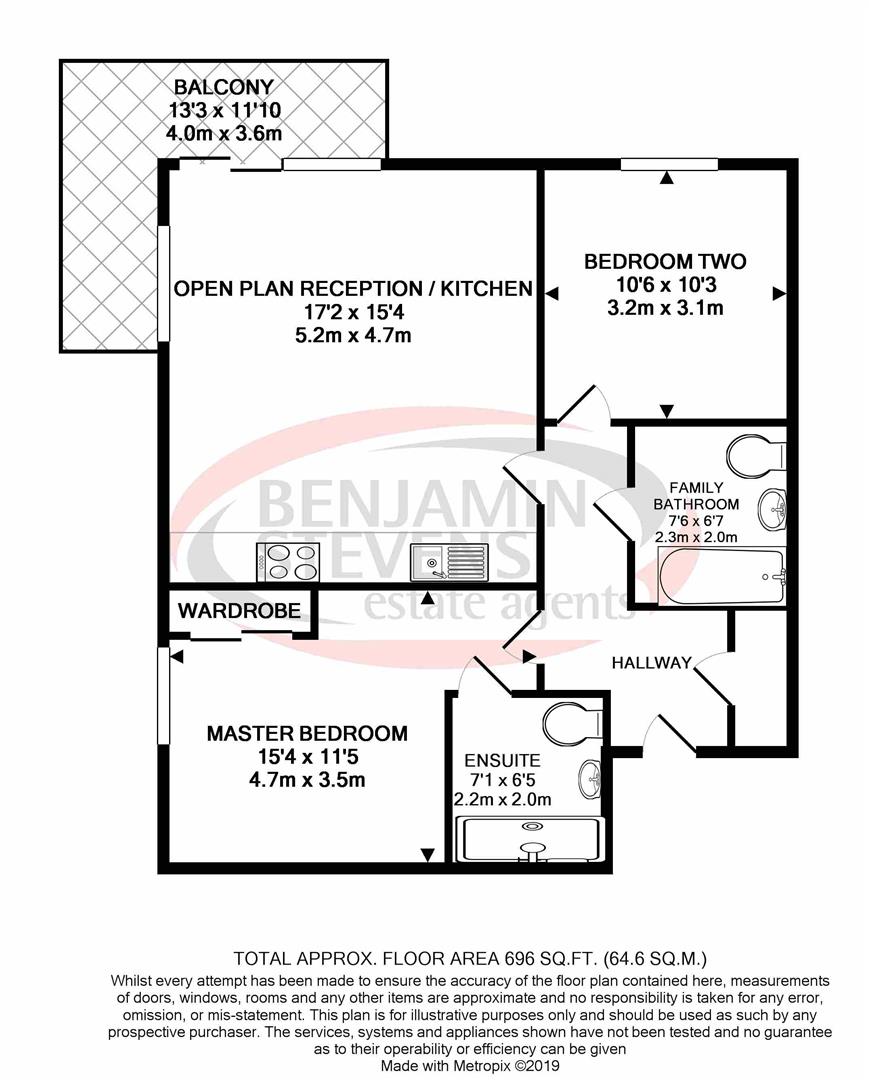 2 Bedrooms Flat for sale in Zodiac Close, Edgware HA8