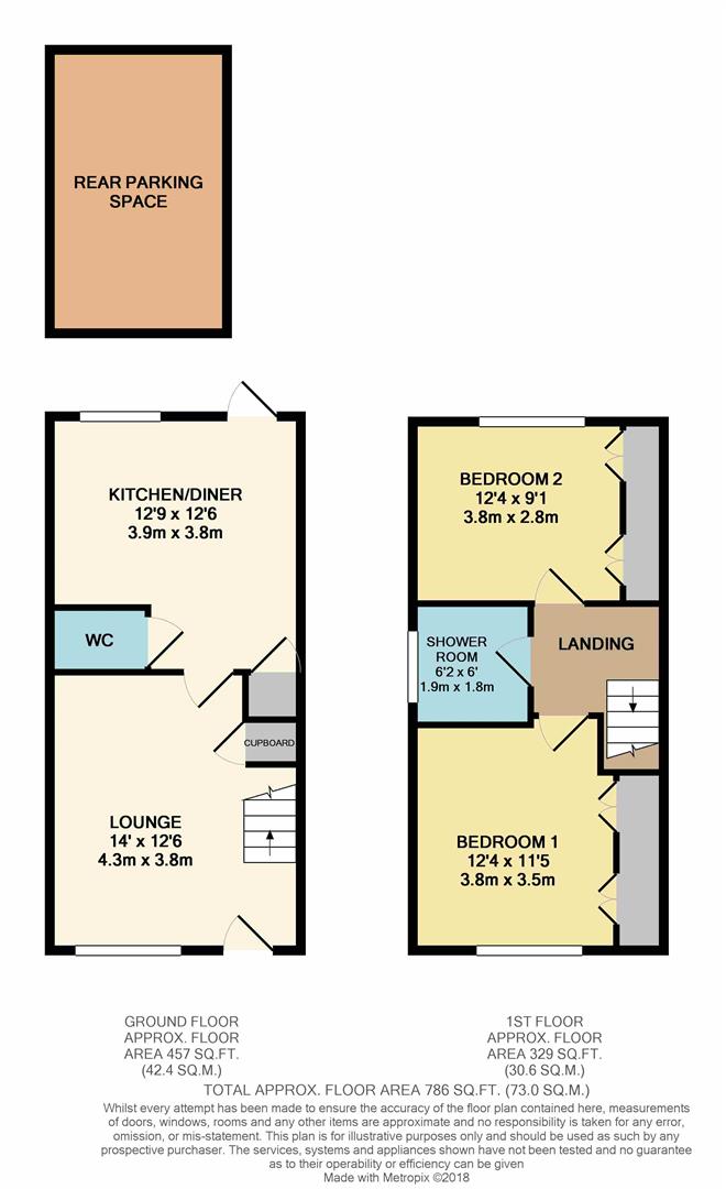 2 Bedrooms Semi-detached house for sale in High Street, Farnborough, Orpington BR6