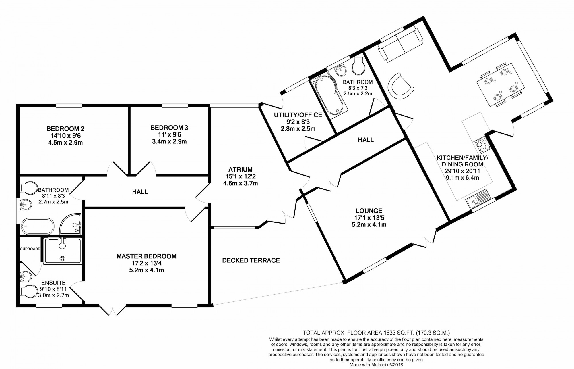 3 Bedrooms Detached house for sale in Woodend Farm, Nr. Old Donibristle Village, Crossgates, Fife KY4