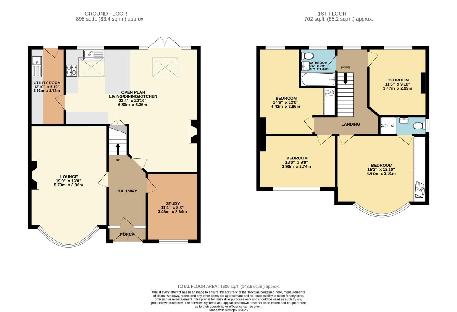 6, Glencross Avenue, Chorlton floorplan