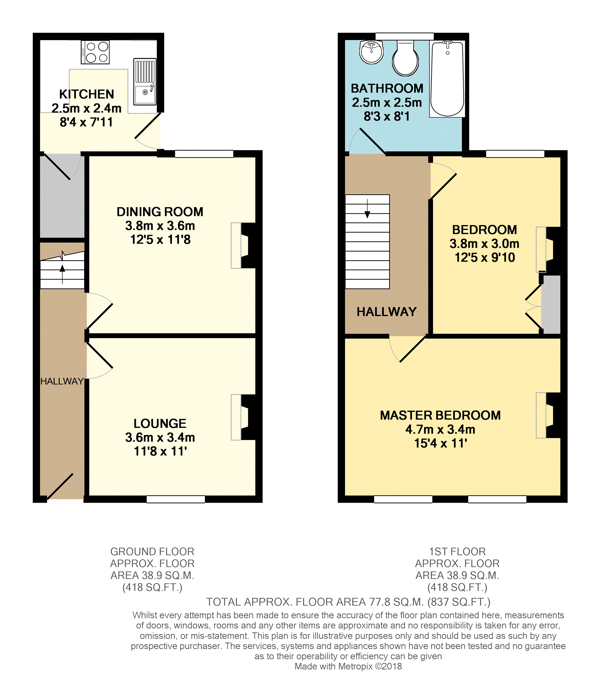 2 Bedrooms Terraced house for sale in St. Marys Road, Preston PR5