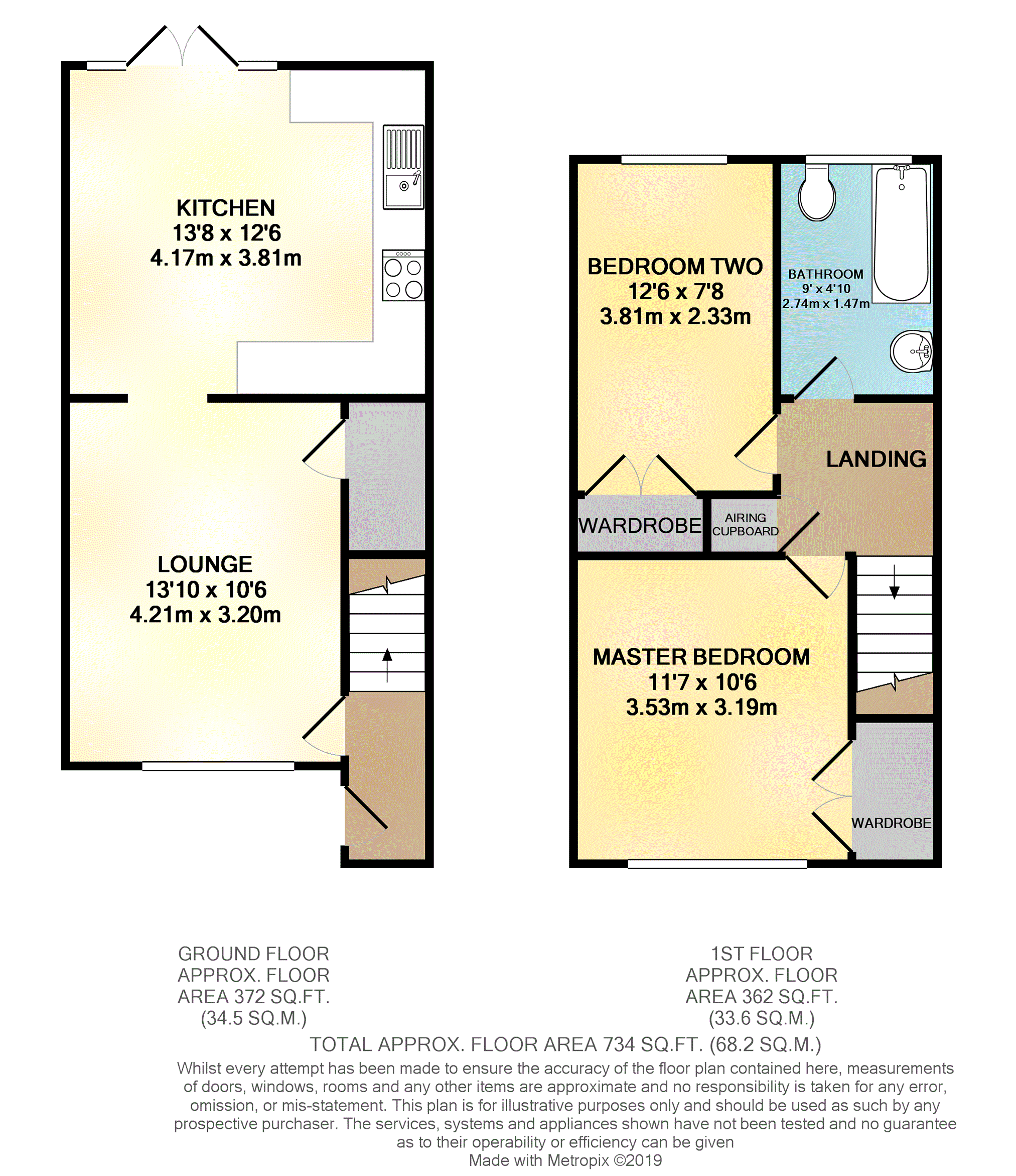 2 Bedrooms Terraced house for sale in Swinford Court, Leicester LE2