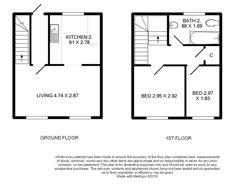 2 Bedrooms Flat to rent in Castle Street, Brecon LD3
