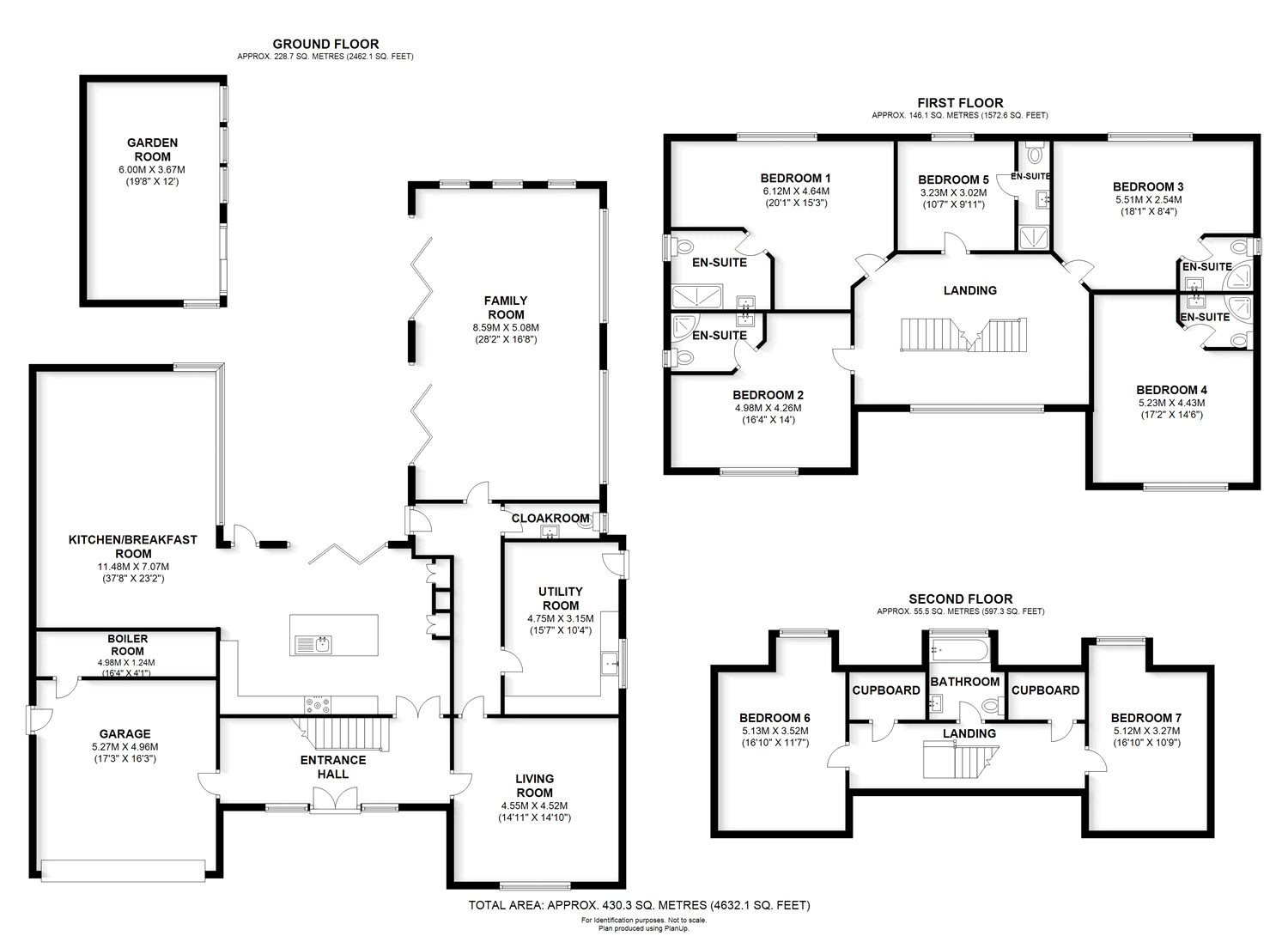 7 Bedrooms Detached house for sale in Burywick, Harpenden, Hertfordshire AL5