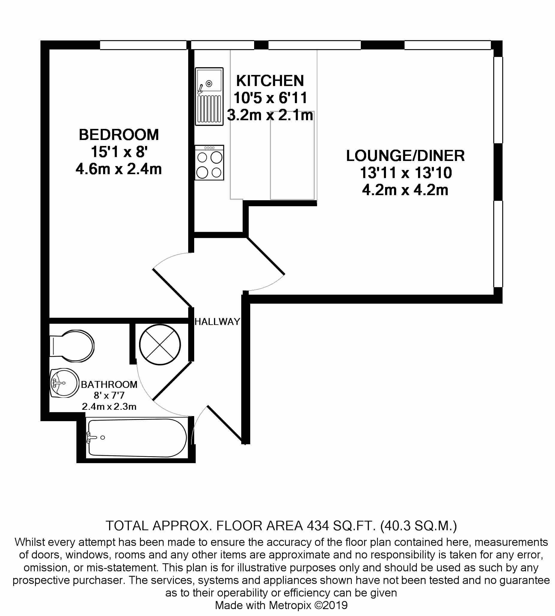 1 Bedrooms Flat for sale in Sackville Street, Manchester M1