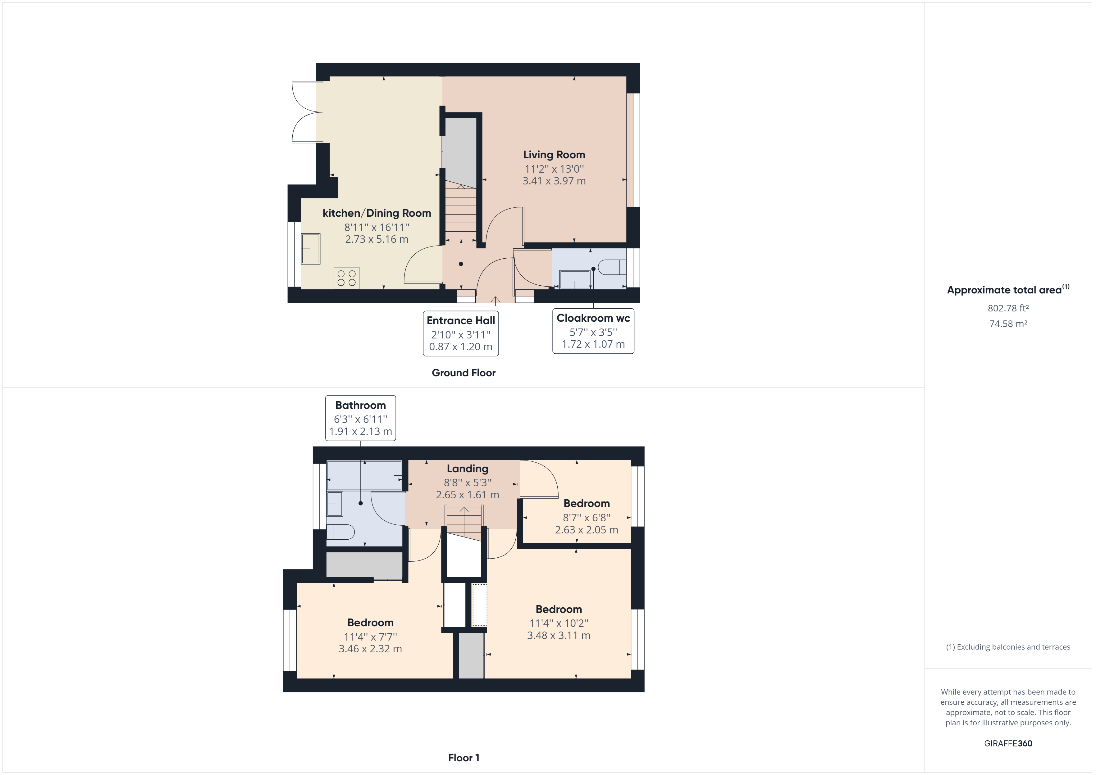 Rippleside, Portishead, Bristol, Somerset BS20, 3 bedroom detached house for sale 64088962