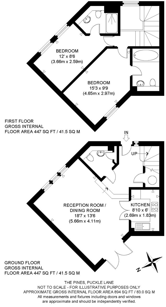 2 Bedrooms Flat for sale in The Pines, Puckle Lane, Canterbury CT1