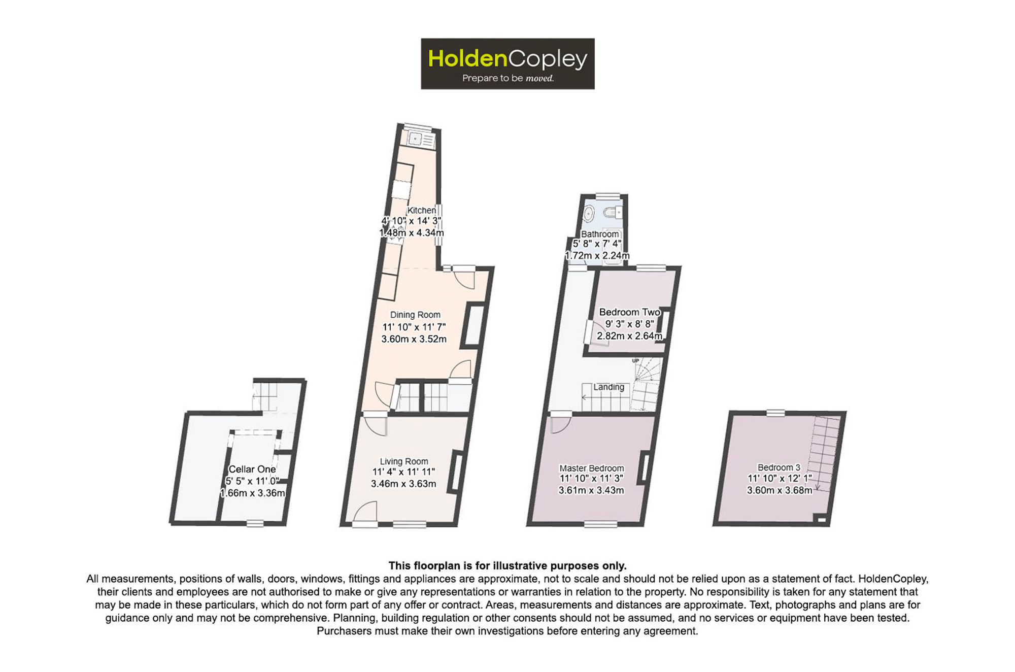 21 Linby Avenue, Nottingham floorplan