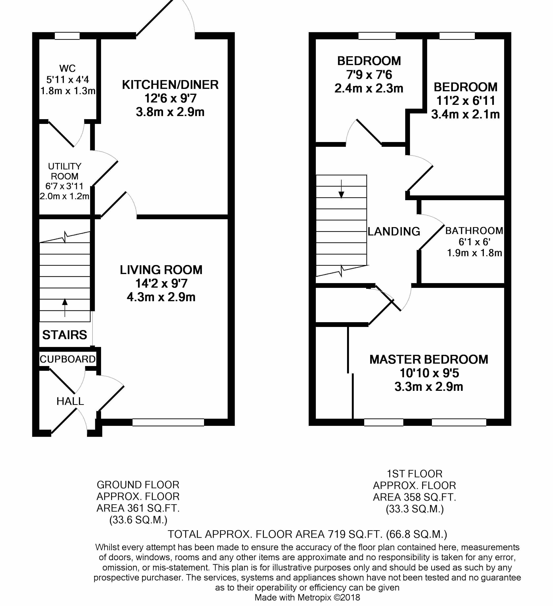 3 Bedrooms Terraced house for sale in Peacock Wynd, Motherwell ML1