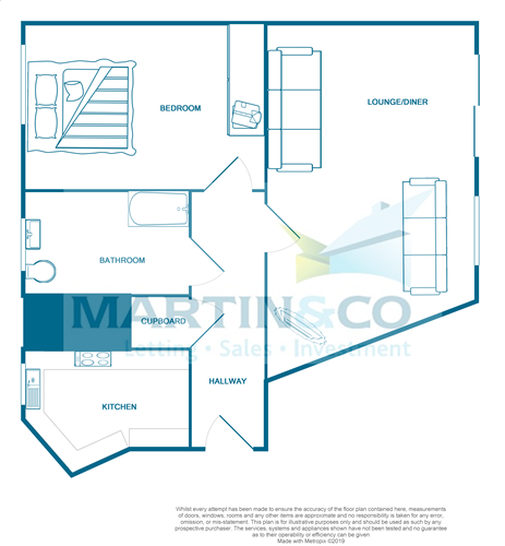 1 Bedrooms Flat to rent in Southchurch Avenue, Southend-On-Sea SS1