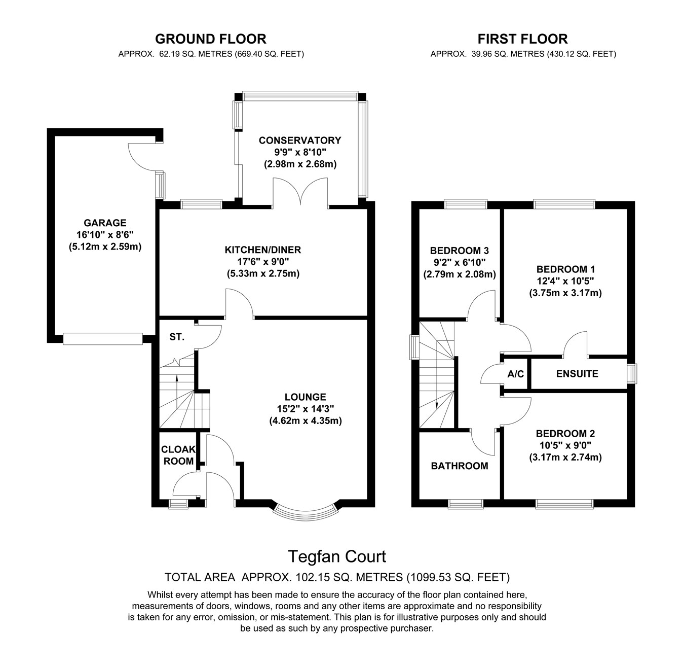 3 Bedrooms Detached house for sale in Tegfan Court, Henllys, Cwmbran NP44