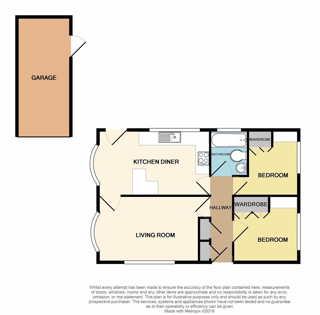 2 Bedrooms  for sale in Brewood Road, Coven, Wolverhampton WV9