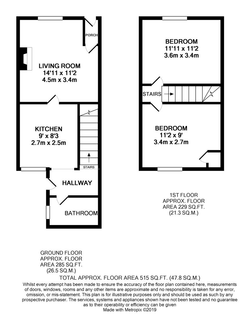 2 Bedrooms  for sale in Hartlepool Road, Coventry CV1