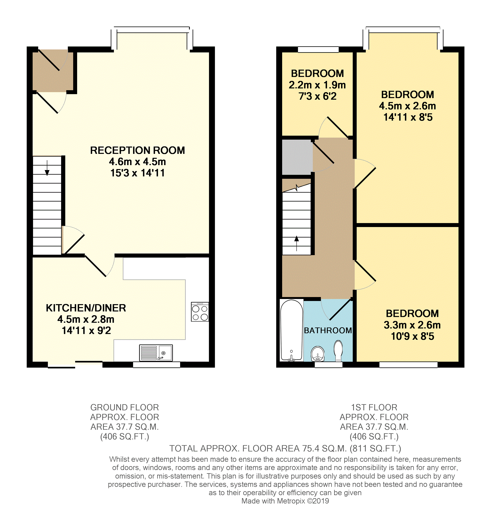 3 Bedrooms Semi-detached house for sale in Cherry Lea, Blackburn BB2