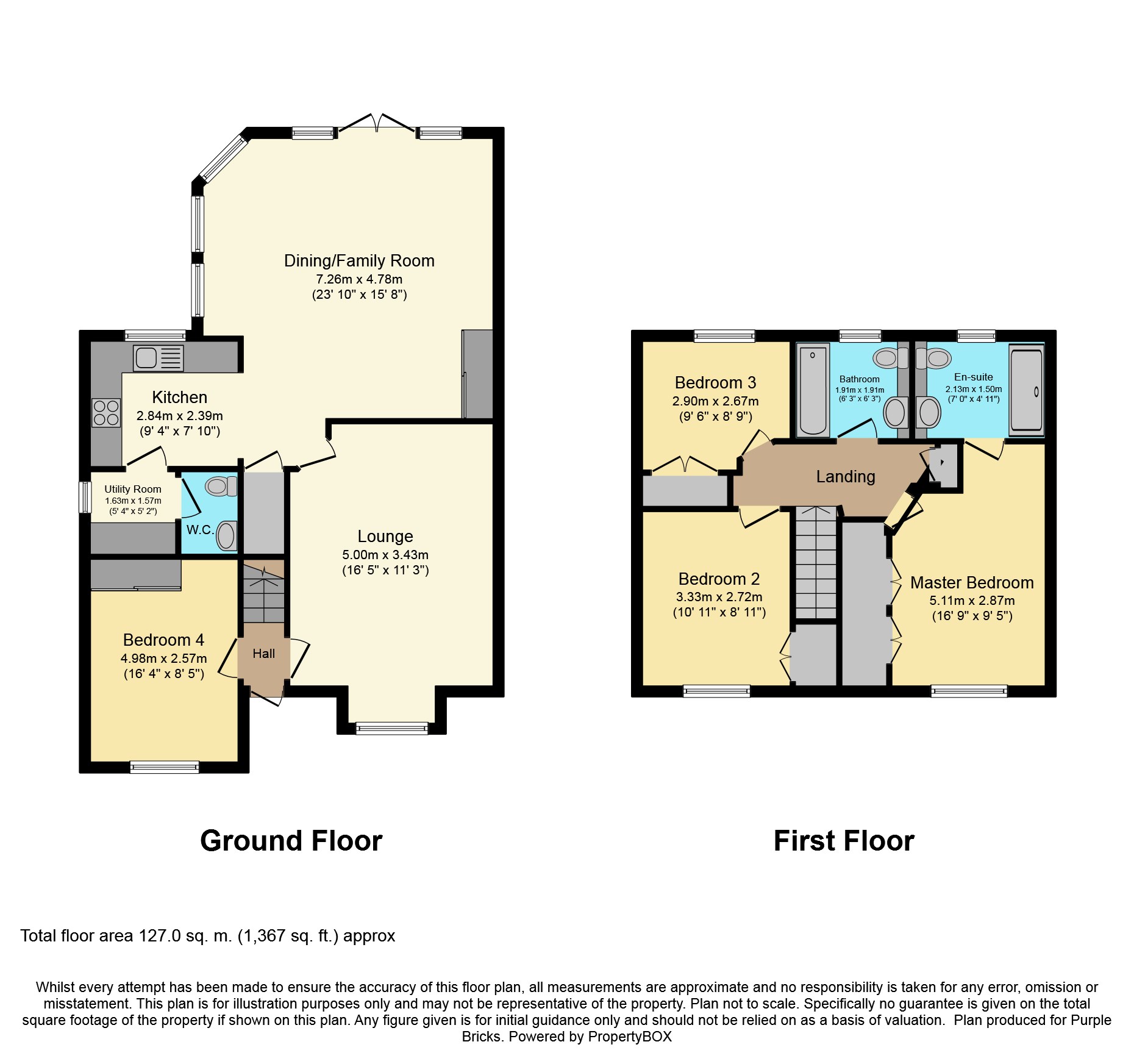 4 Bedrooms Detached house for sale in Benview, Bannockburn FK7