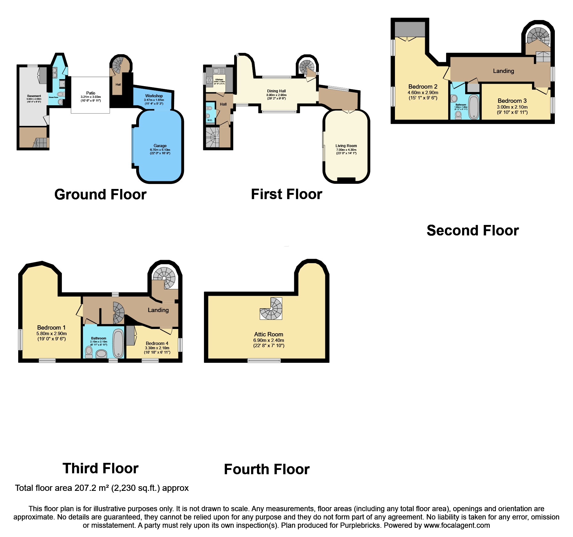 The Gatehouse, pencraig, Ross-on-Wye floorplan