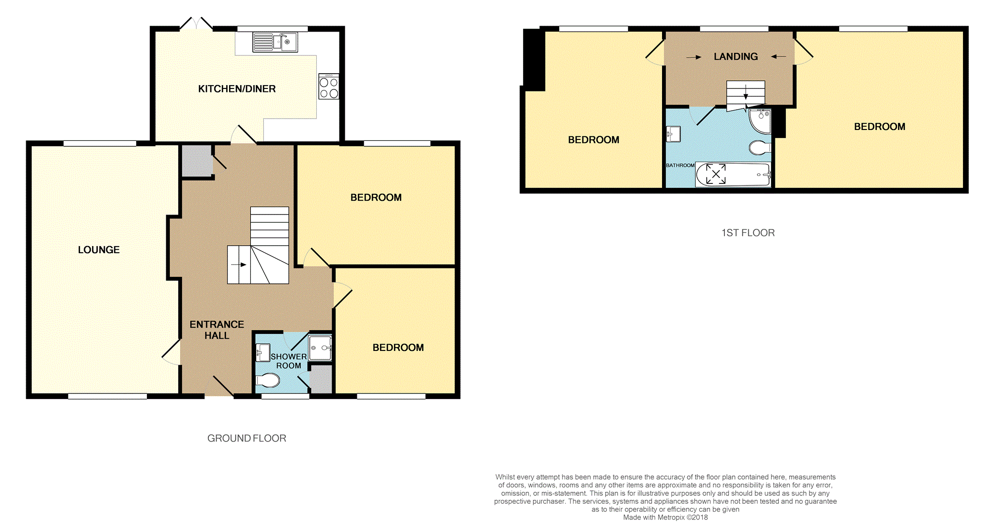4 Bedrooms Detached house for sale in Rockfield Drive, Llandudno LL30