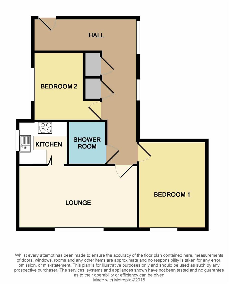 2 Bedrooms Flat for sale in Rowan Croft, Price Street, Cannock WS11