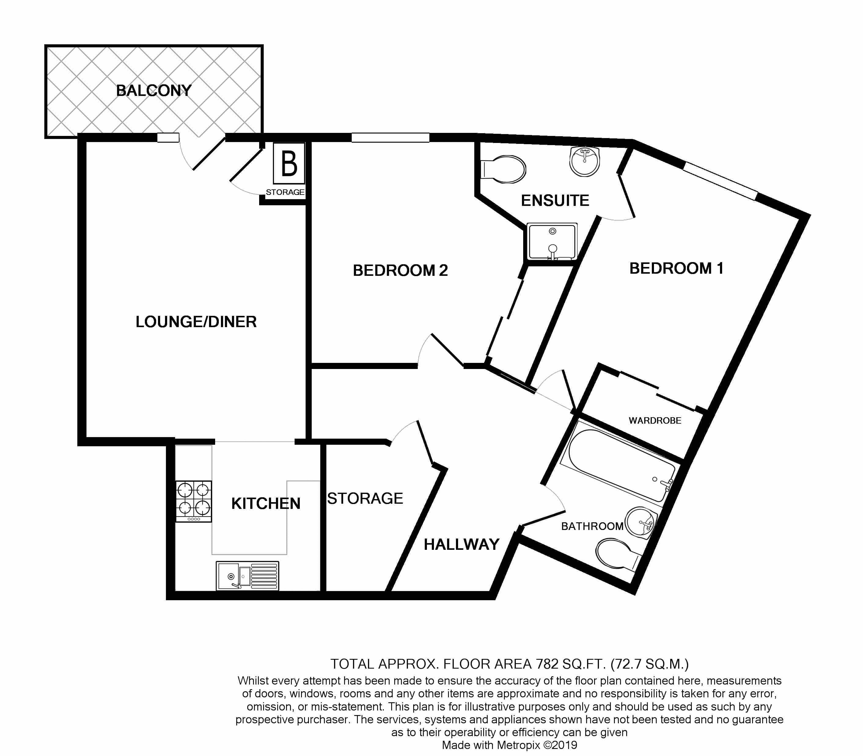 2 Bedrooms Flat for sale in Longhorn Avenue, Gloucester GL1