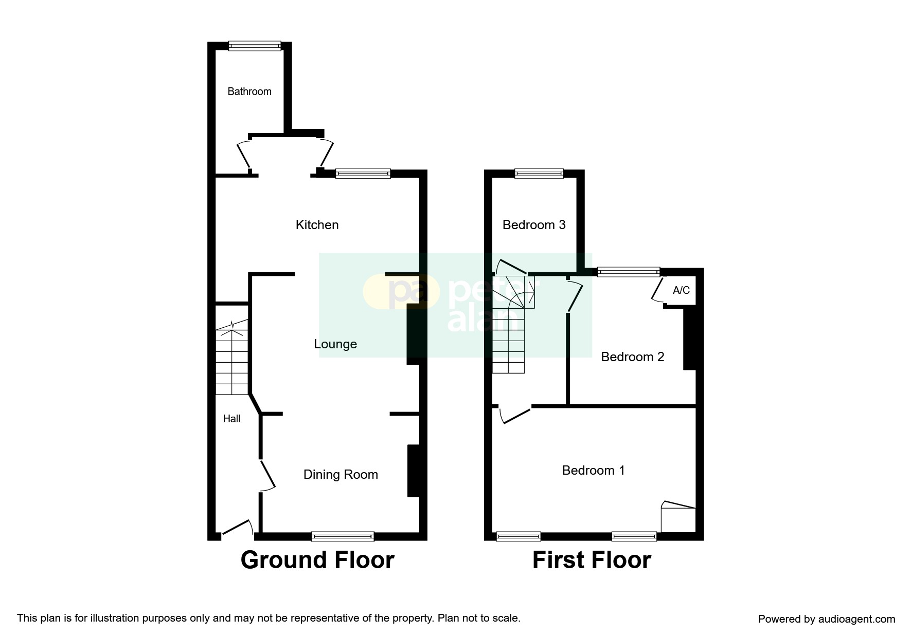 3 Bedrooms Terraced house for sale in Bristol Street, Aberkenfig, Bridgend CF32