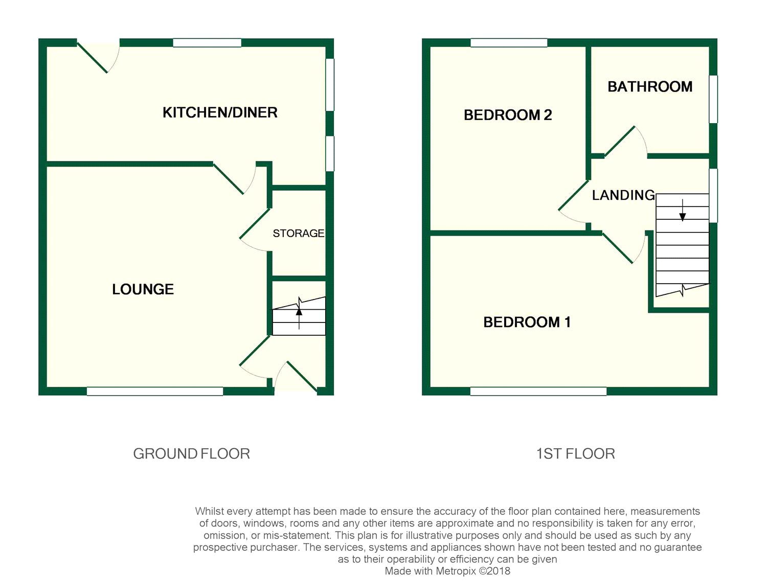 2 Bedrooms Semi-detached house for sale in York Close, Walton-Le-Dale, Preston PR5