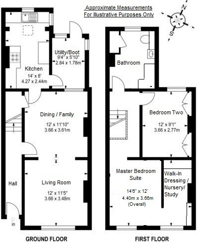 2 Bedrooms Semi-detached house for sale in South Street, Hampshire GU14