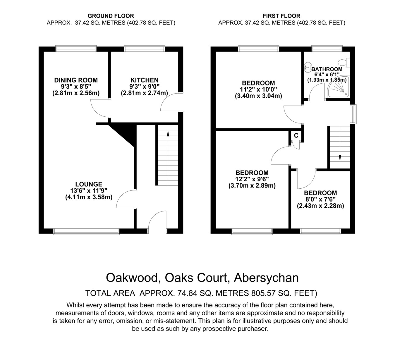 3 Bedrooms Semi-detached house for sale in Oaks Court, Abersychan, Pontypool NP4